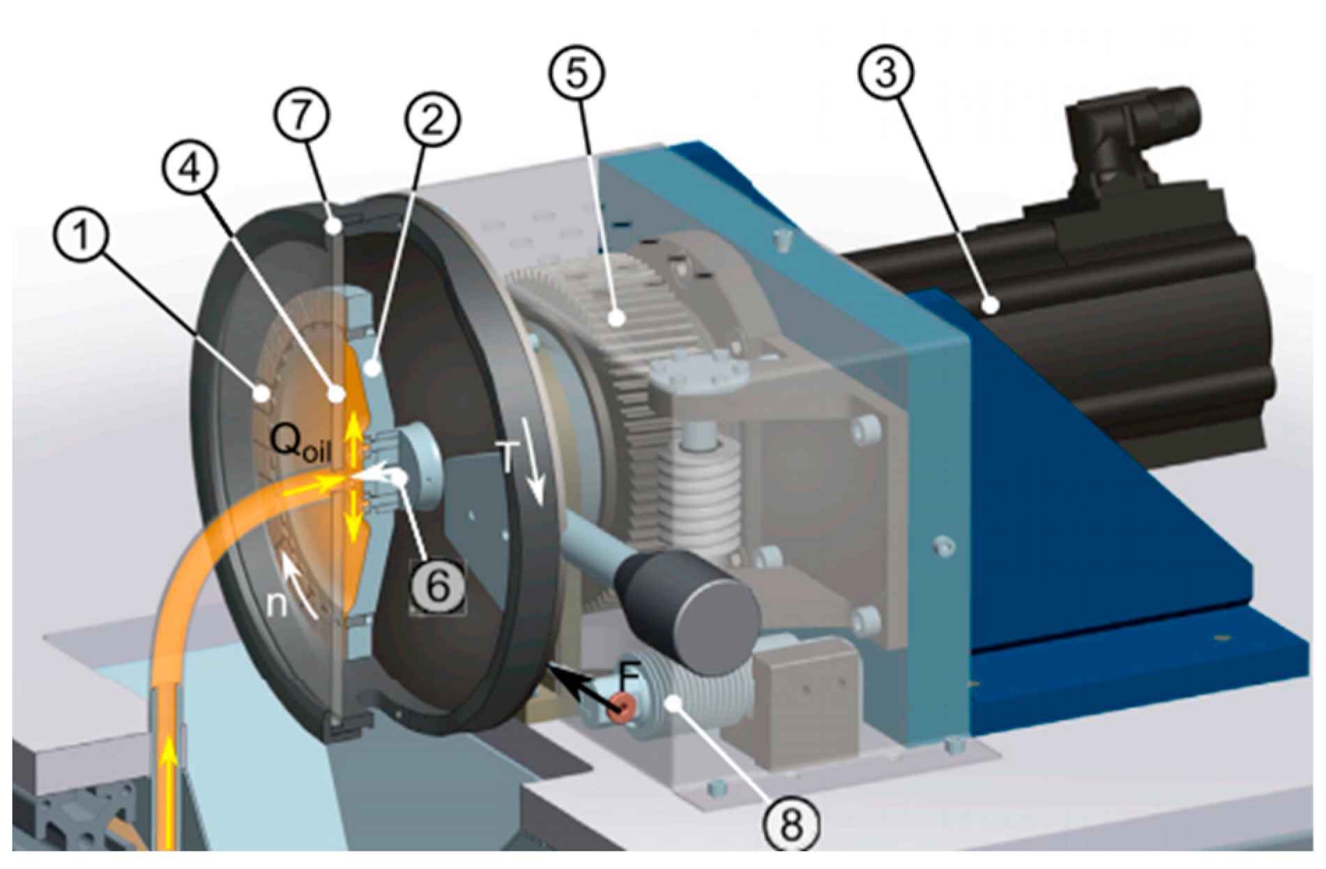 Machines 11 00296 g015