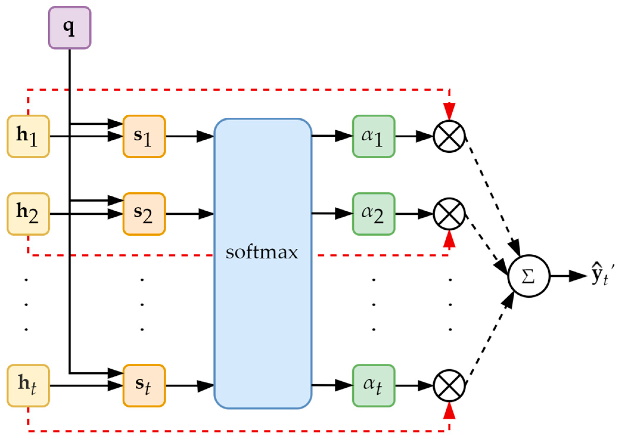 Machines 11 00297 g003