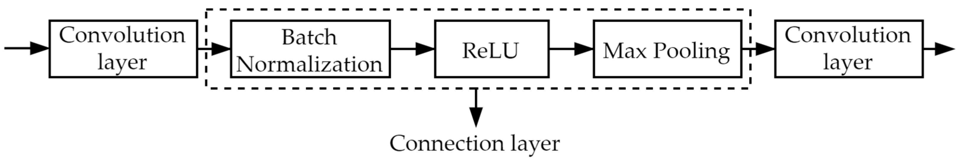 Machines 11 00297 g004