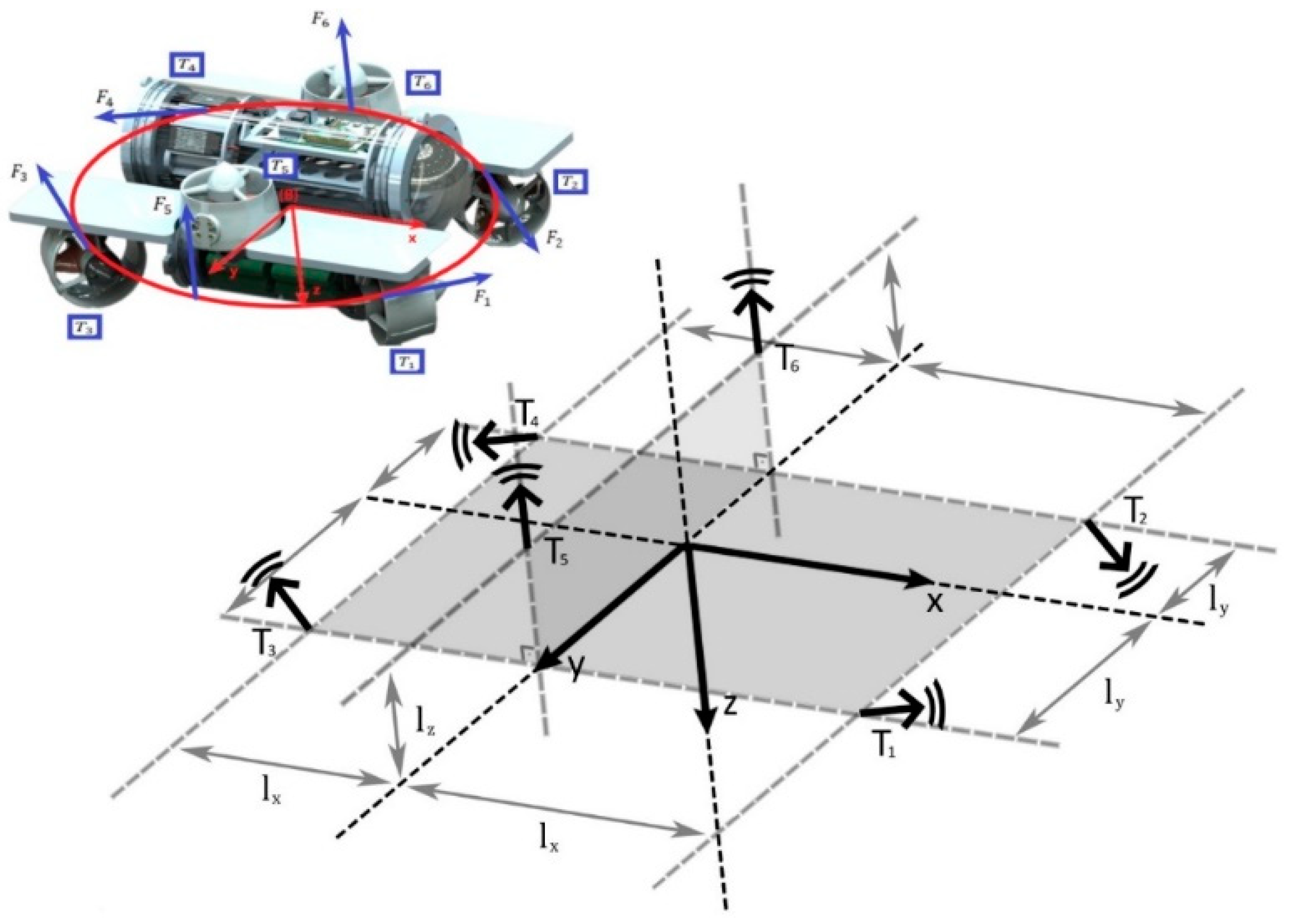 Machines 11 00300 g005