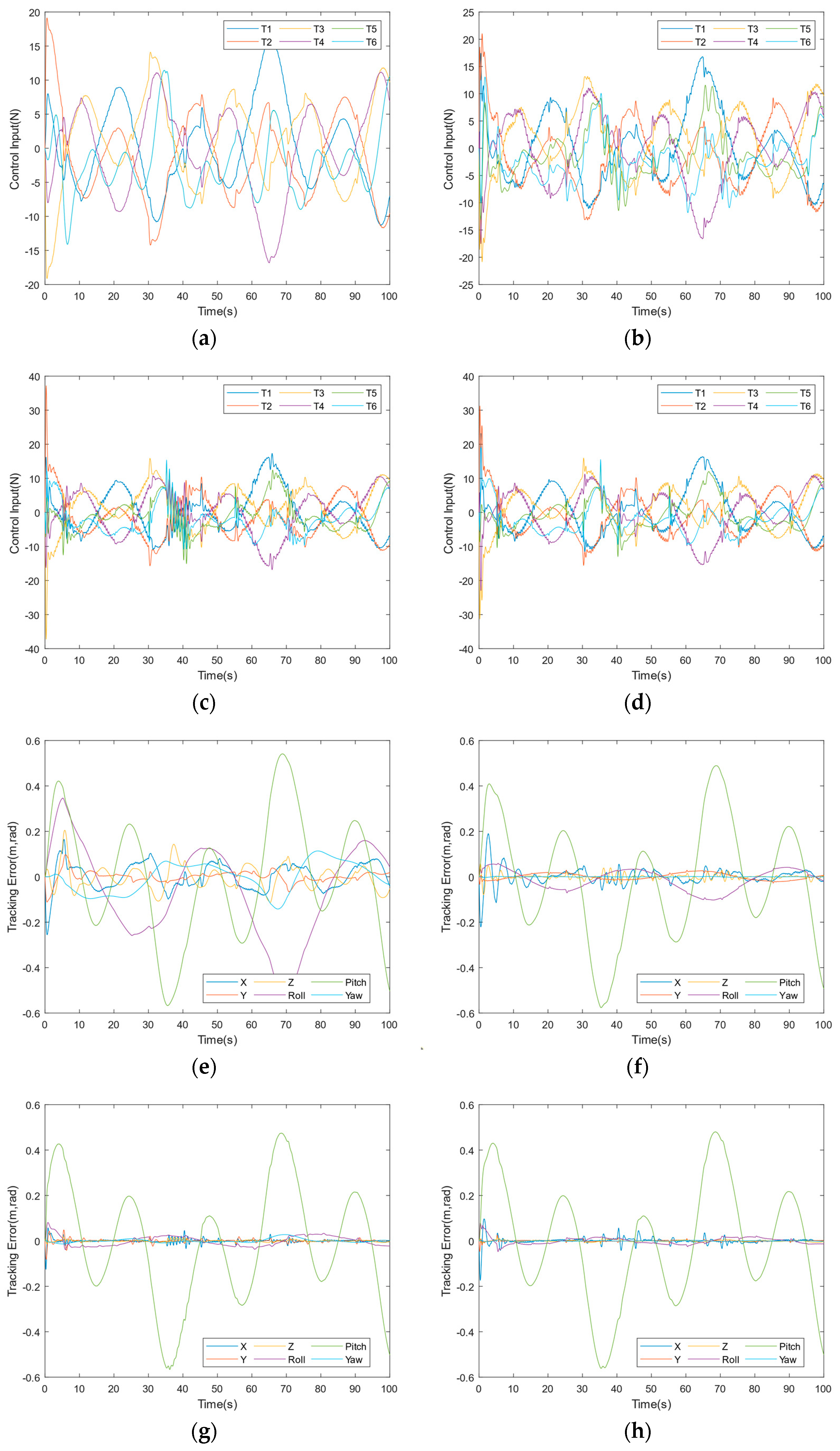 Machines 11 00300 g010