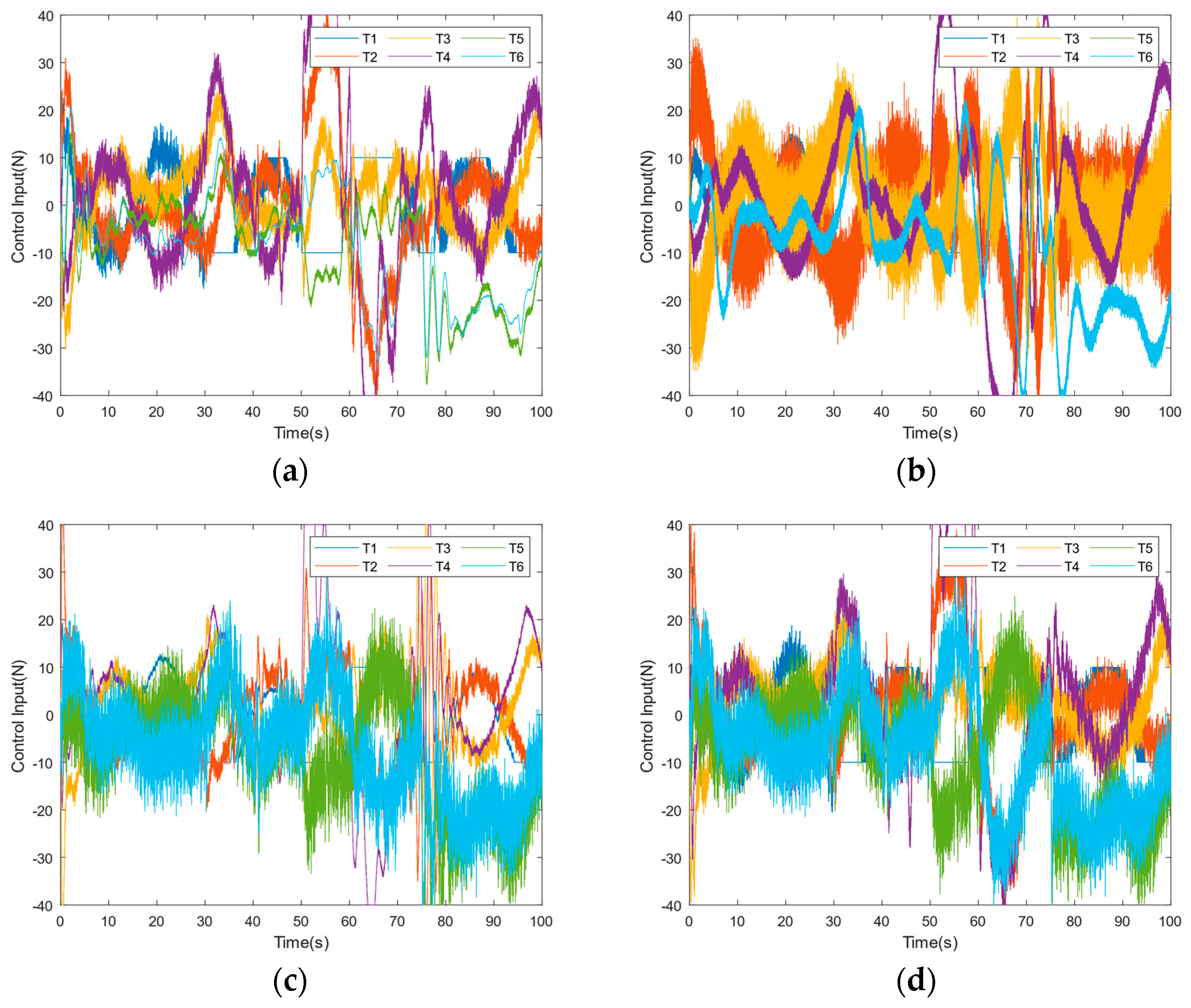 Machines 11 00300 g012a
