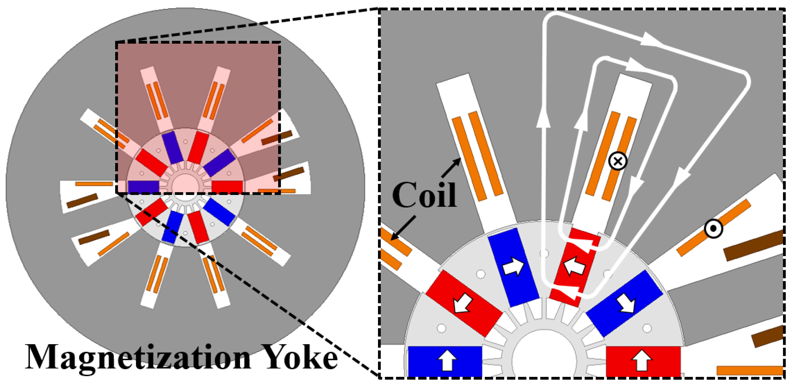 Machines 11 00301 g004