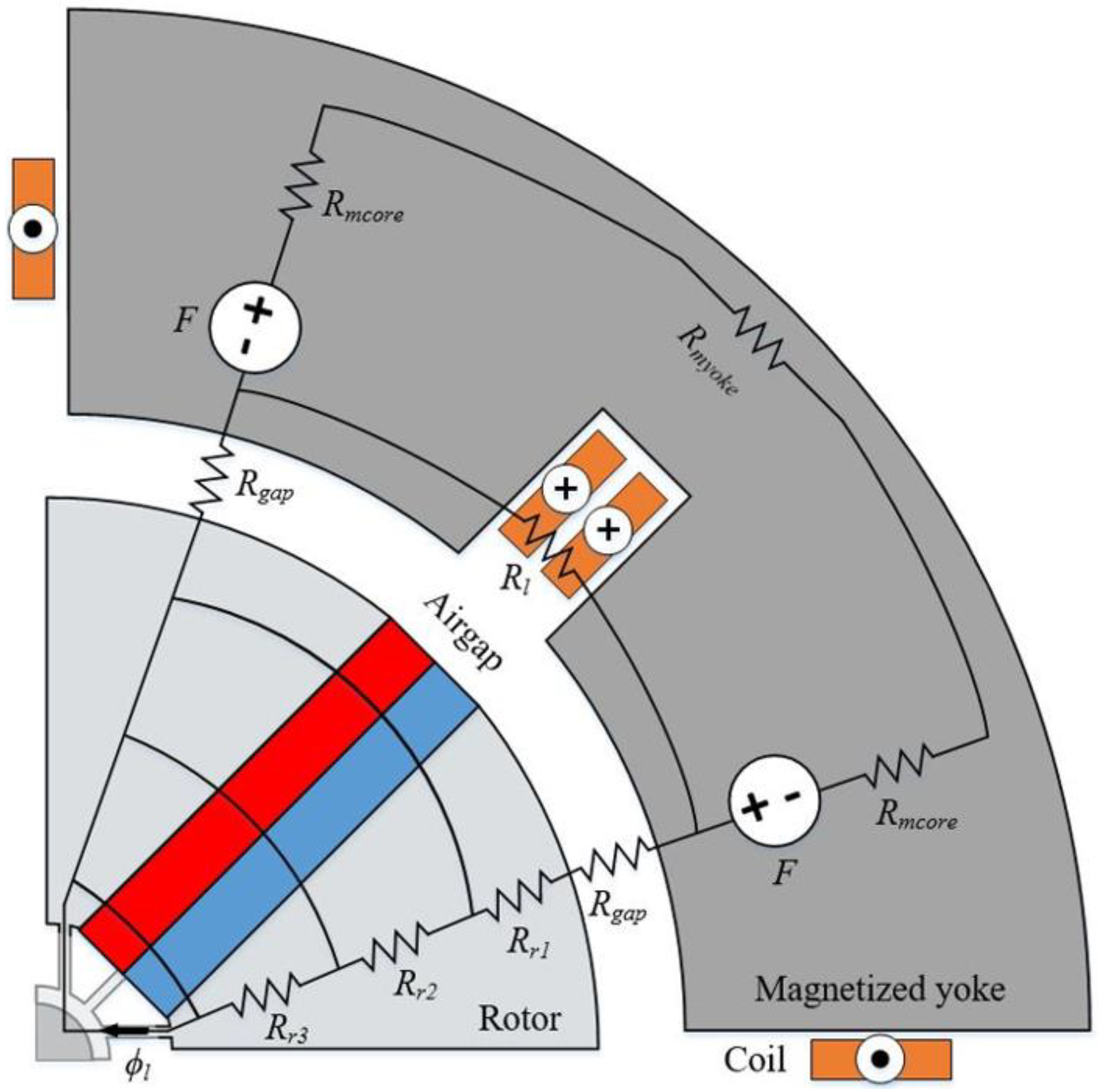 Machines 11 00301 g006