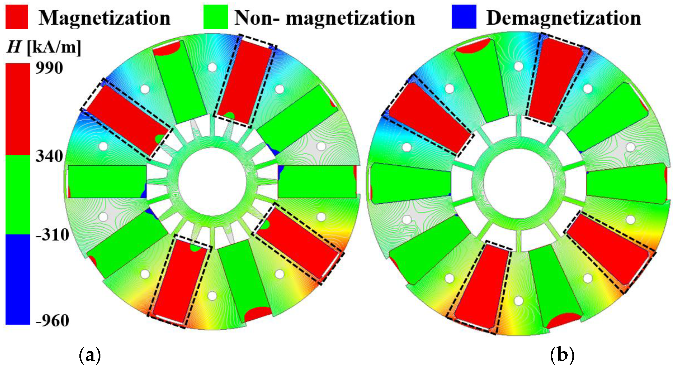 Machines 11 00301 g008
