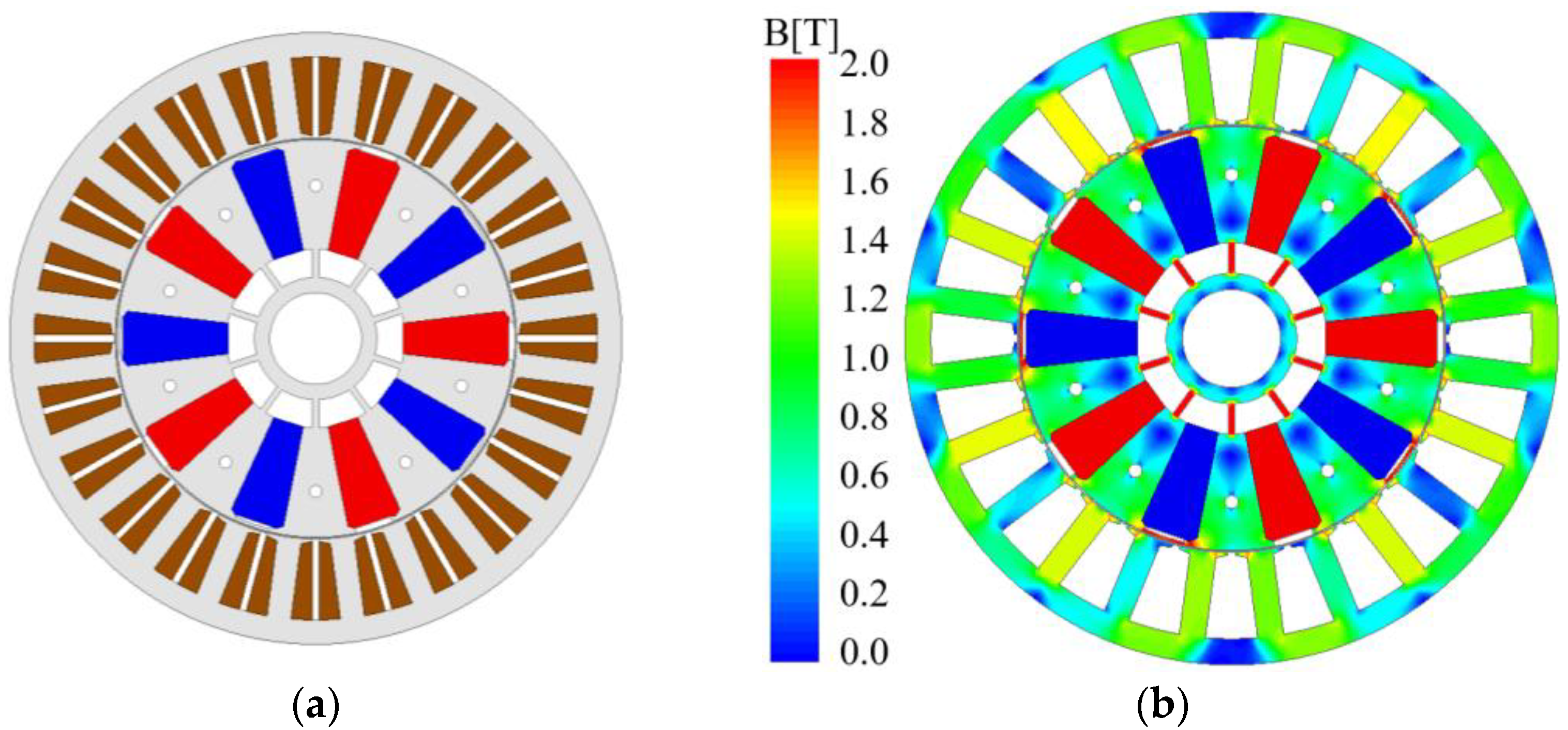 Machines 11 00301 g013