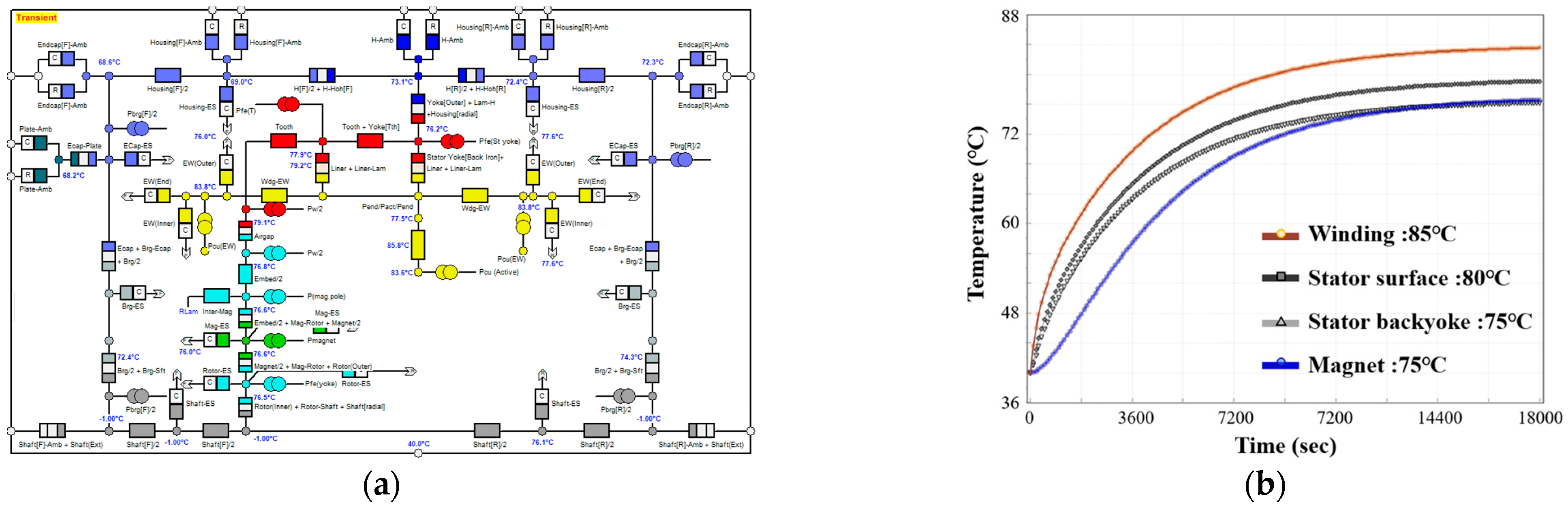 Machines 11 00301 g015