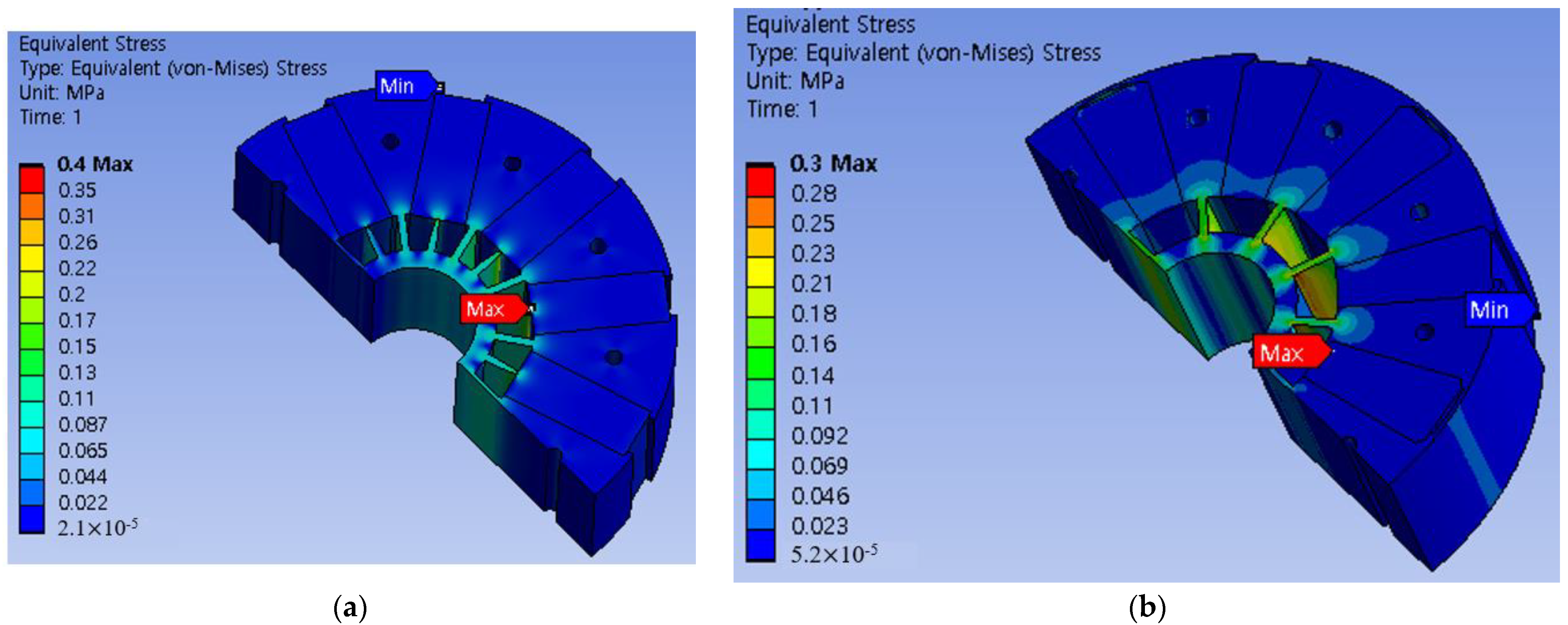 Machines 11 00301 g017