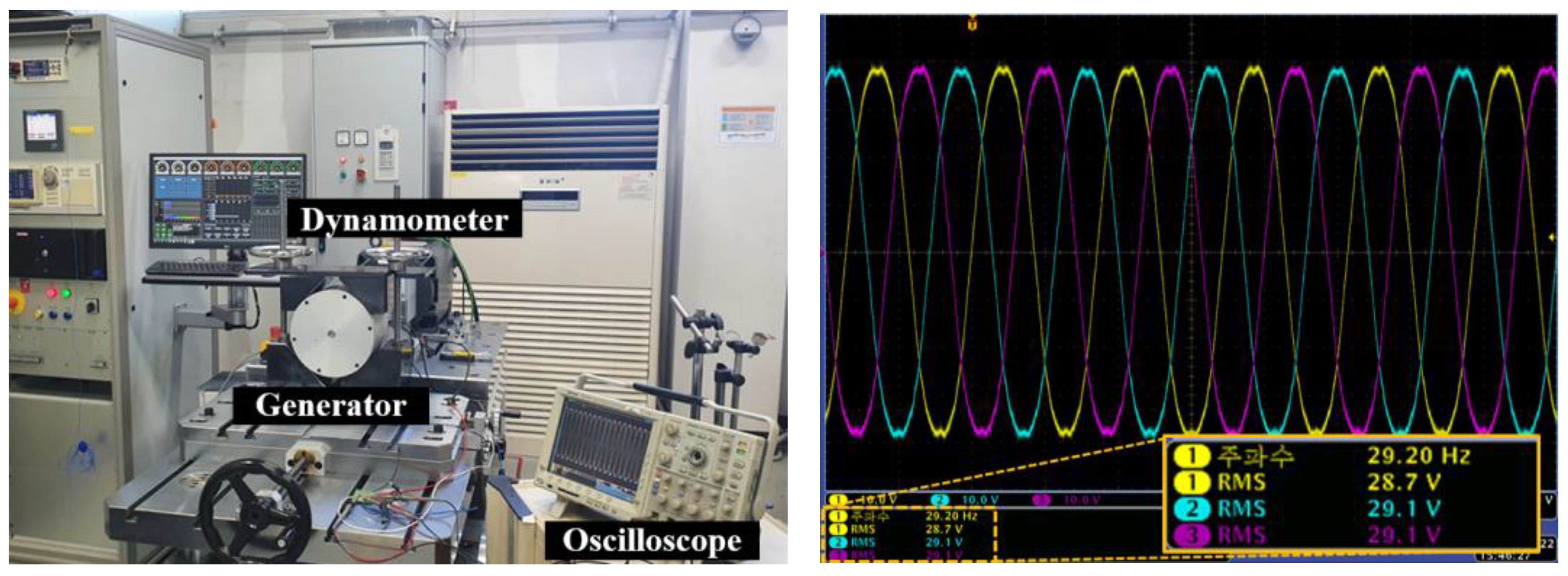 Machines 11 00301 g019