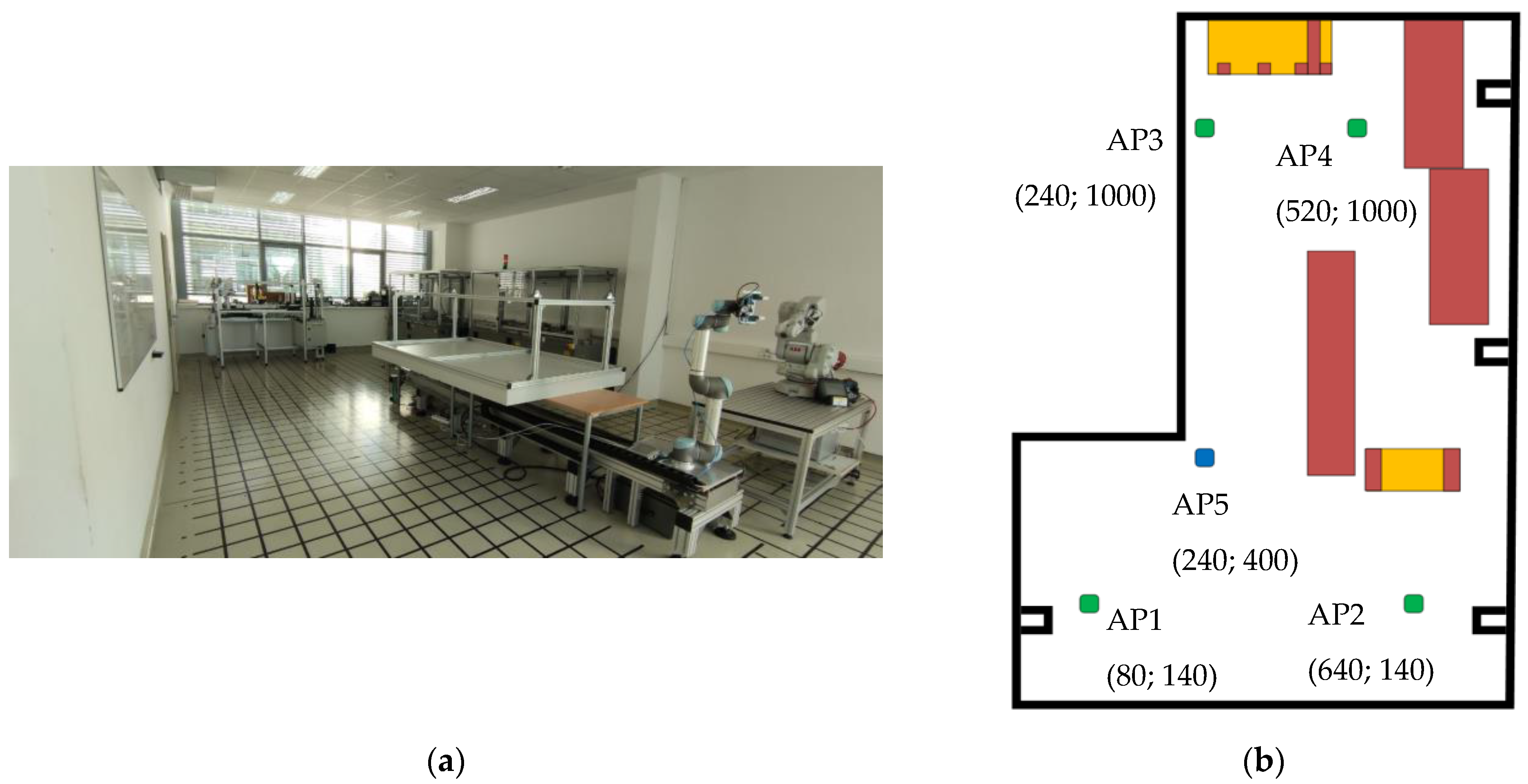 Machines 11 00302 g001
