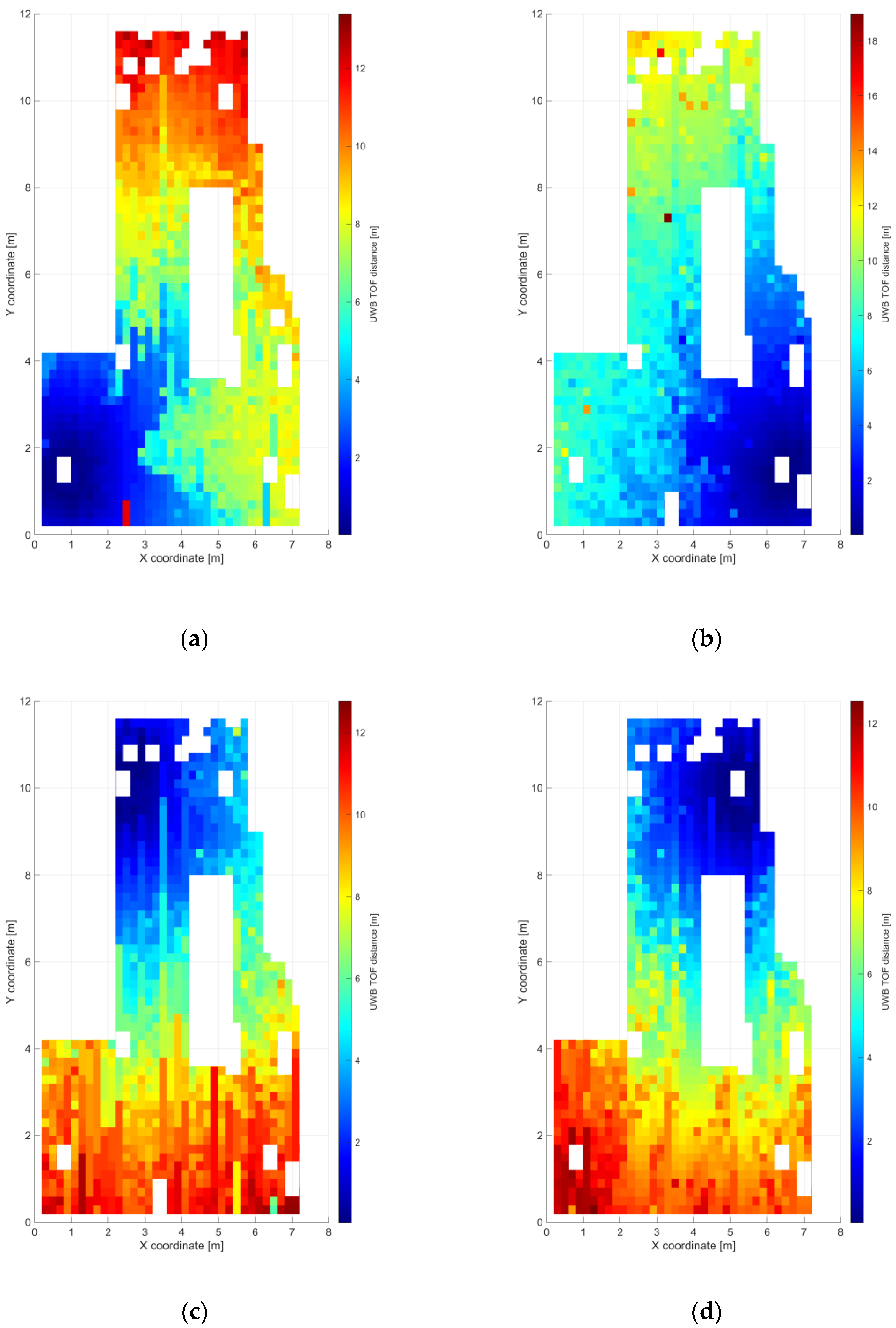 Machines 11 00302 g005