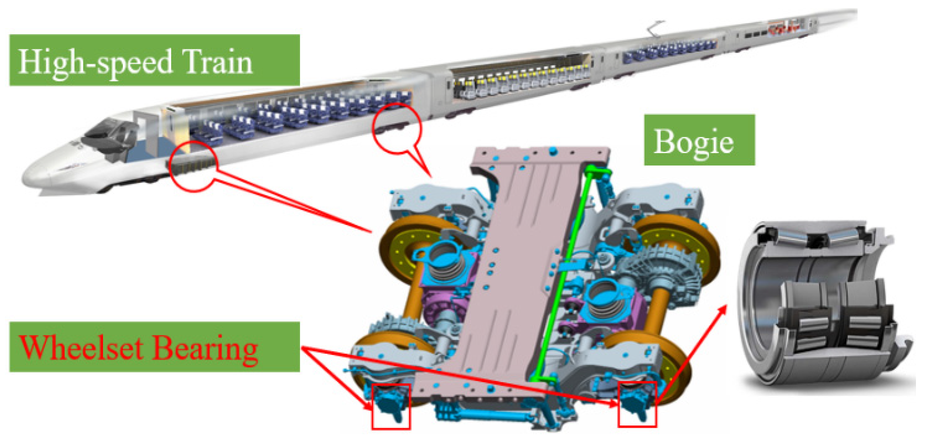 Machines 11 00304 g001