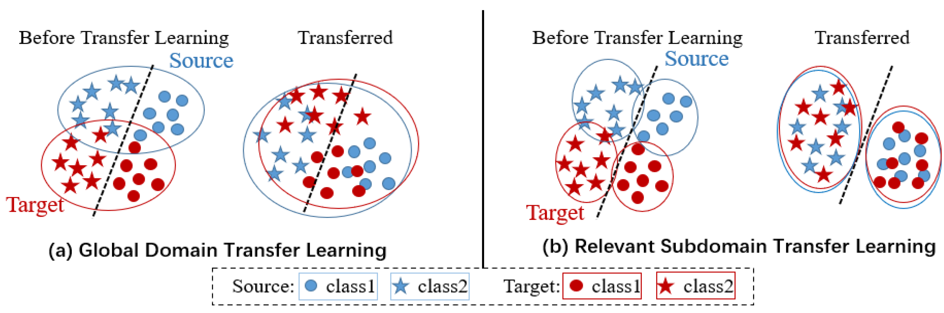 Machines 11 00304 g003