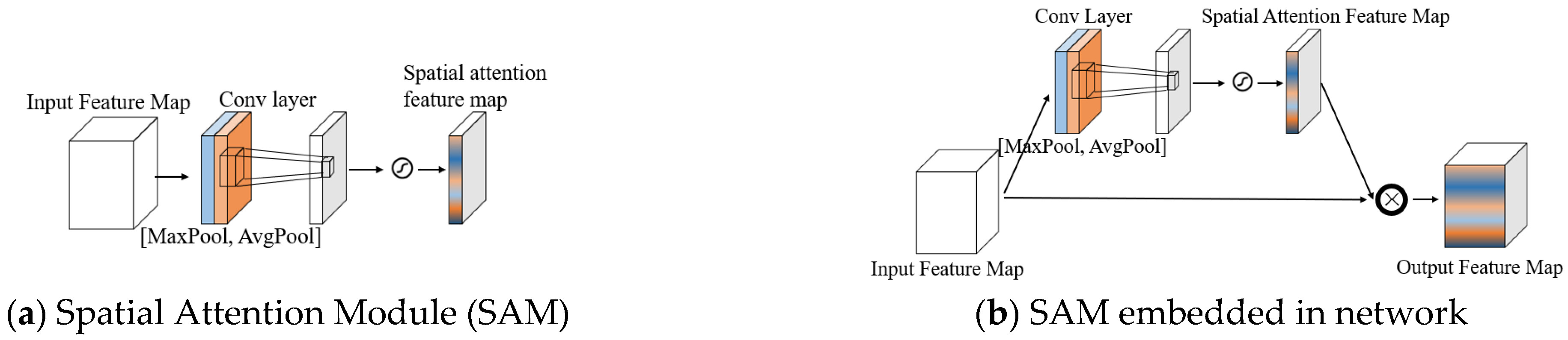 Machines 11 00304 g004