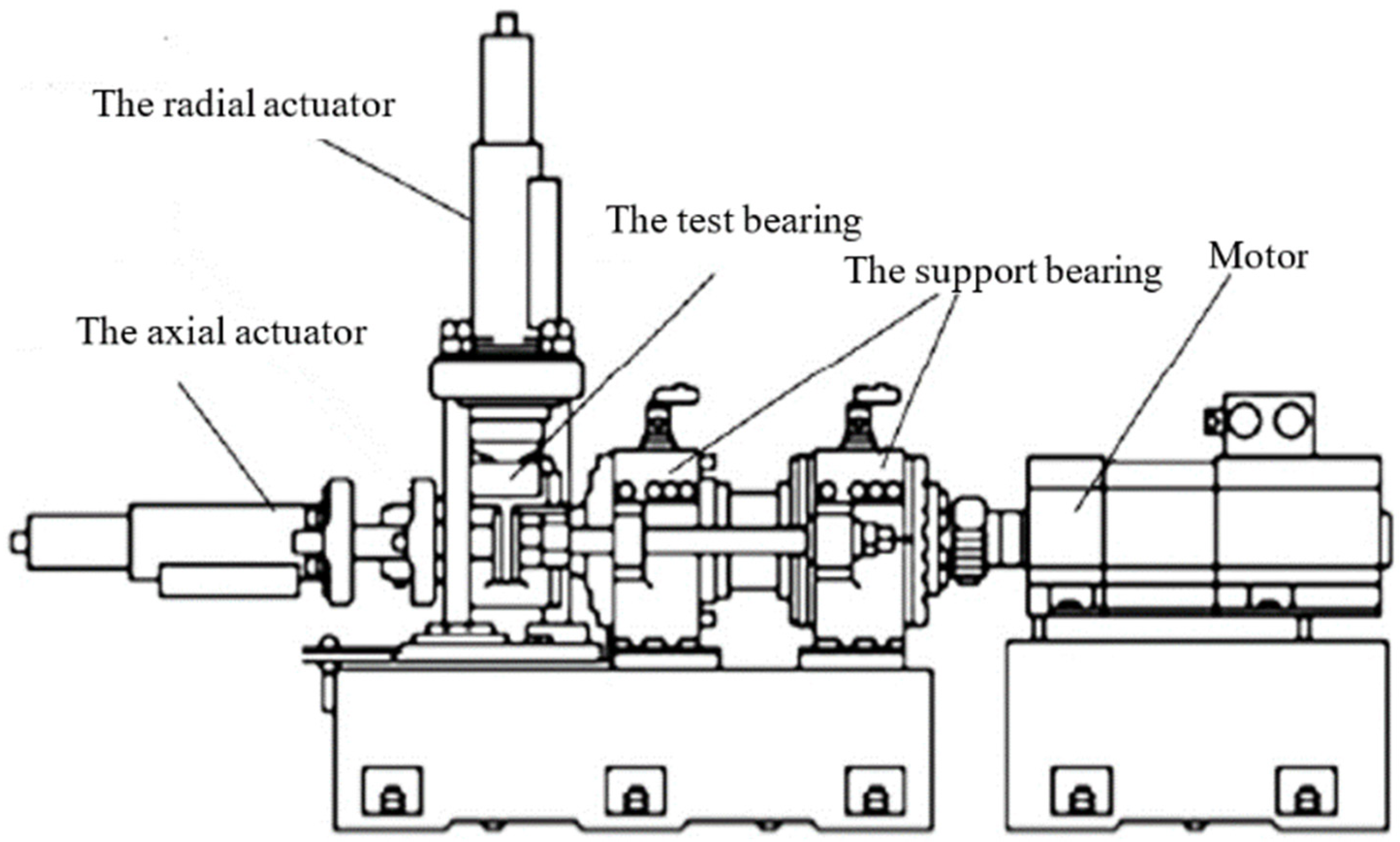 Machines 11 00304 g007