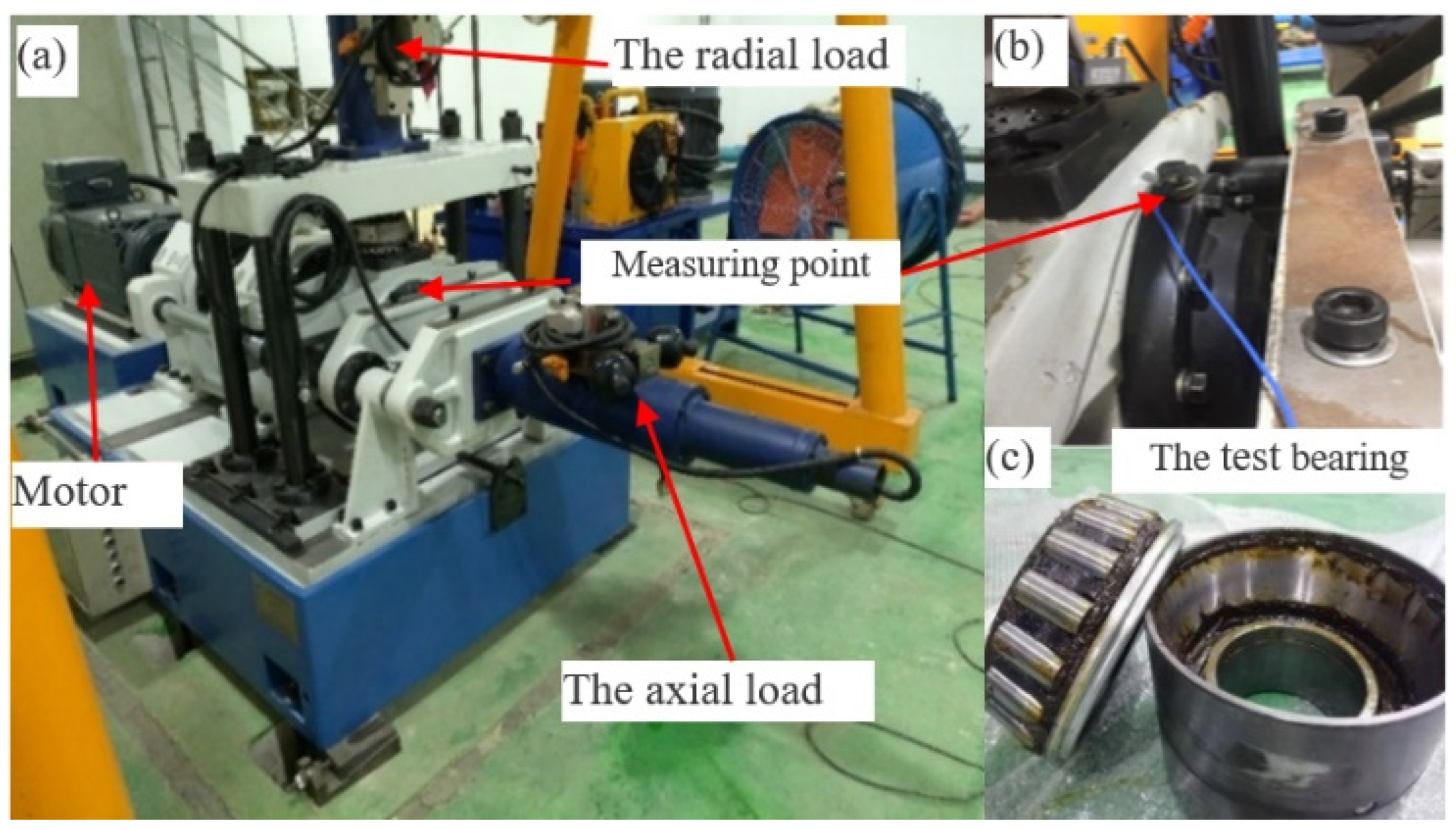 Machines 11 00304 g008