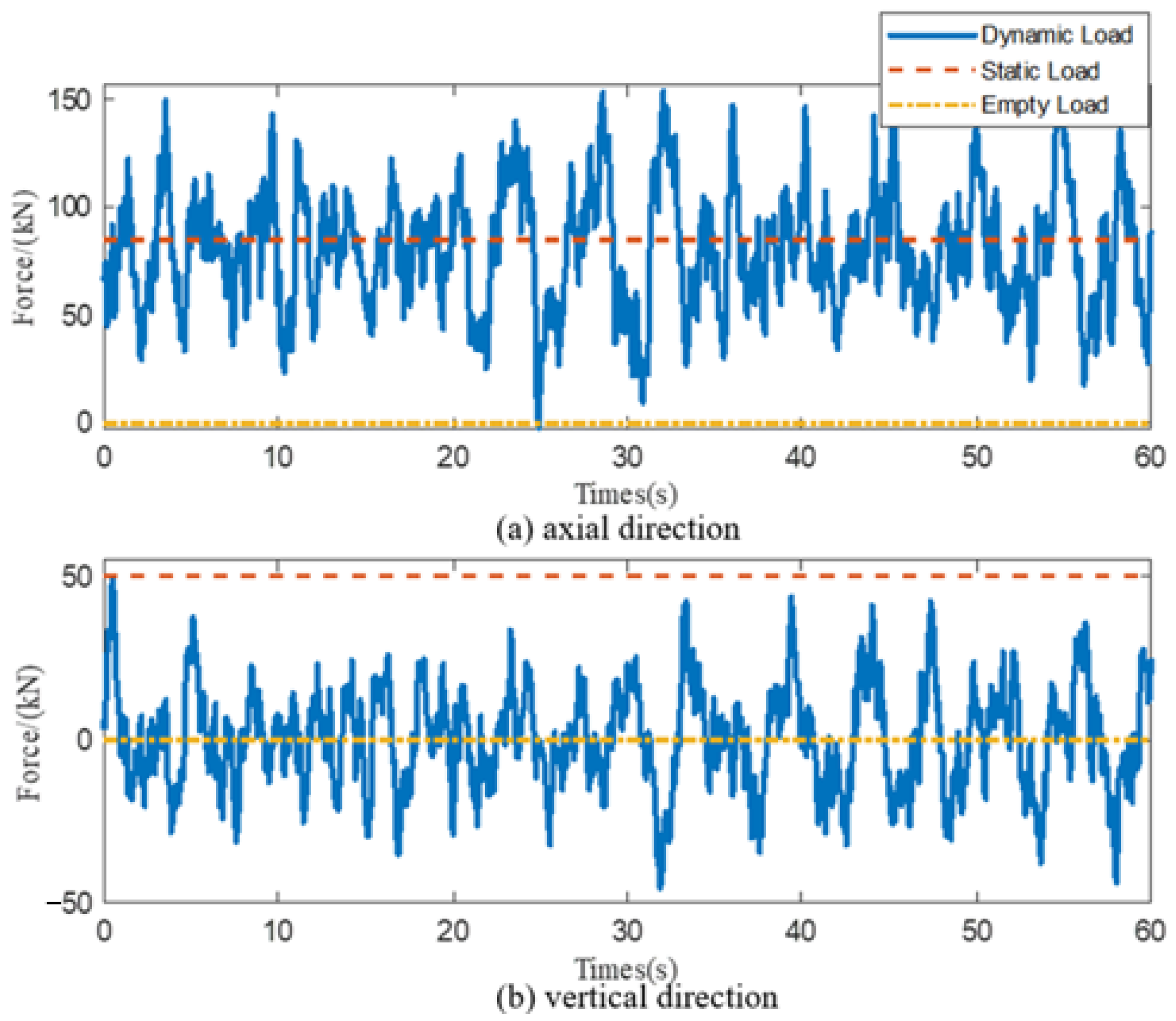 Machines 11 00304 g009
