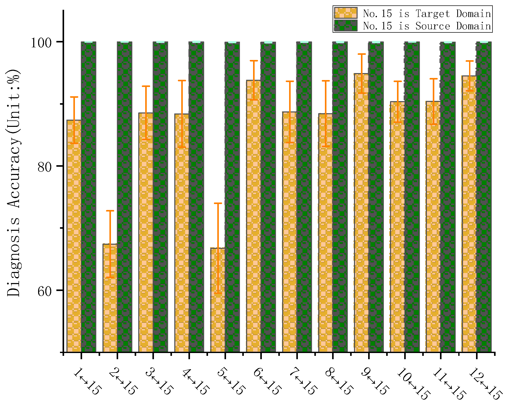 Machines 11 00304 g012