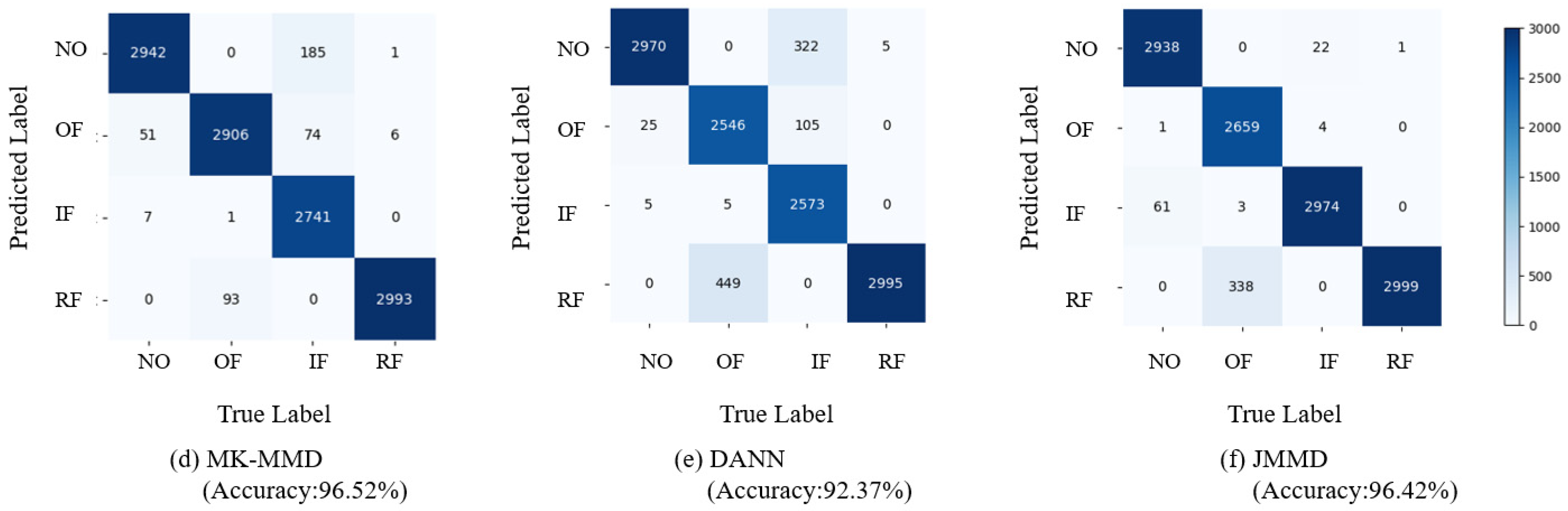 Machines 11 00304 g013b