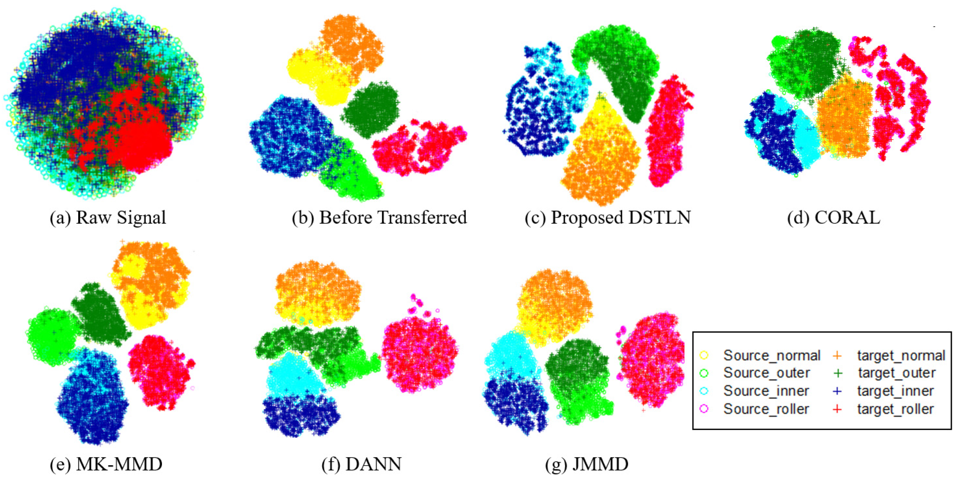 Machines 11 00304 g014
