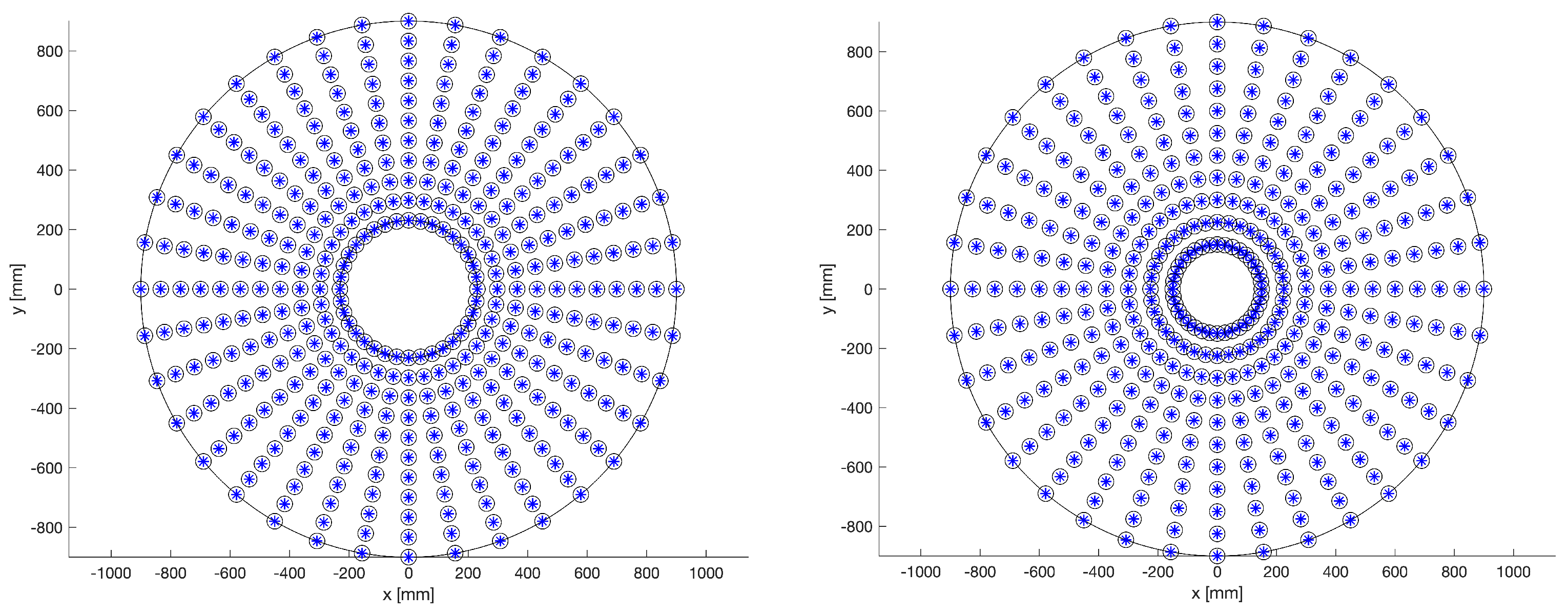 Machines 11 00306 g003