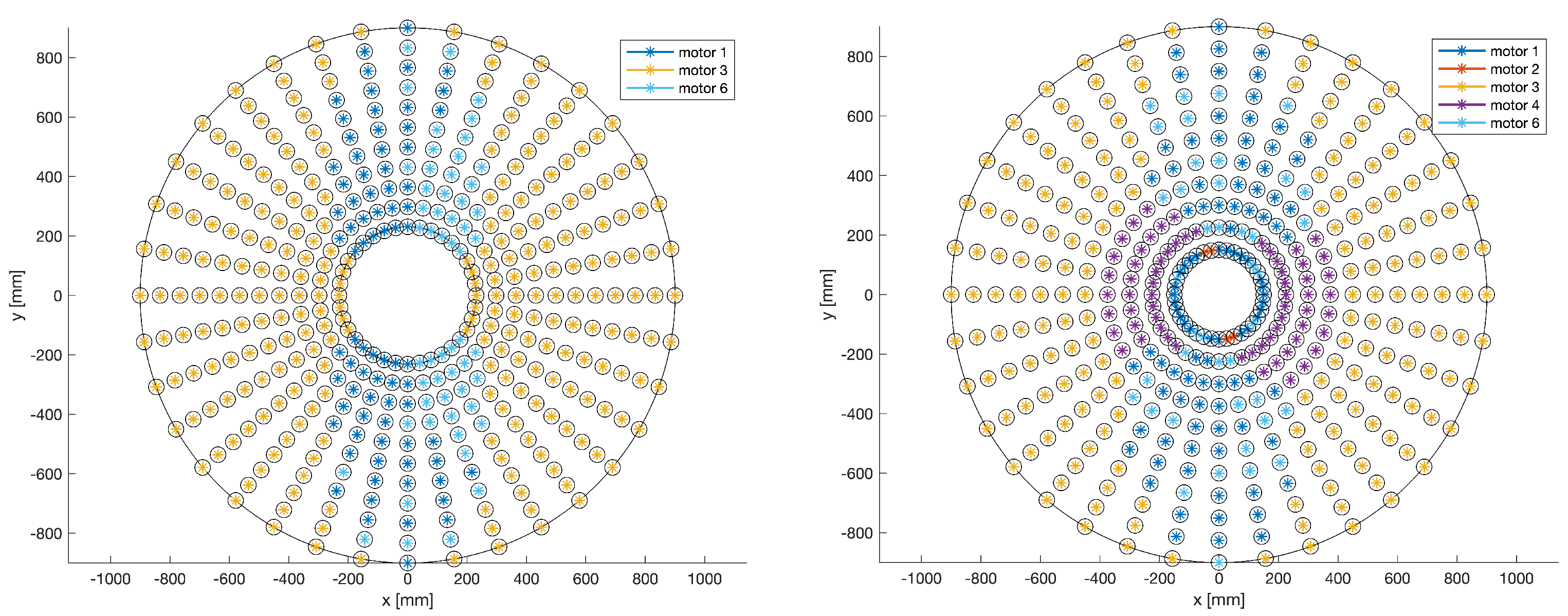 Machines 11 00306 g005