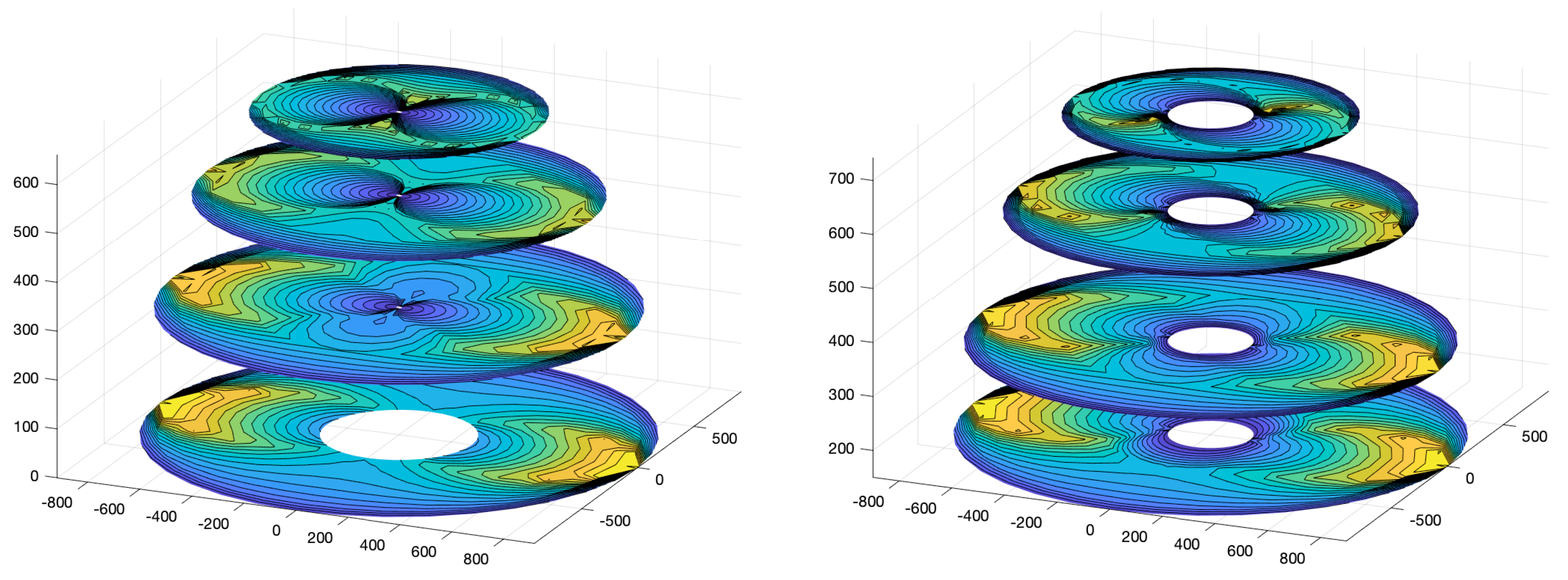Machines 11 00306 g006