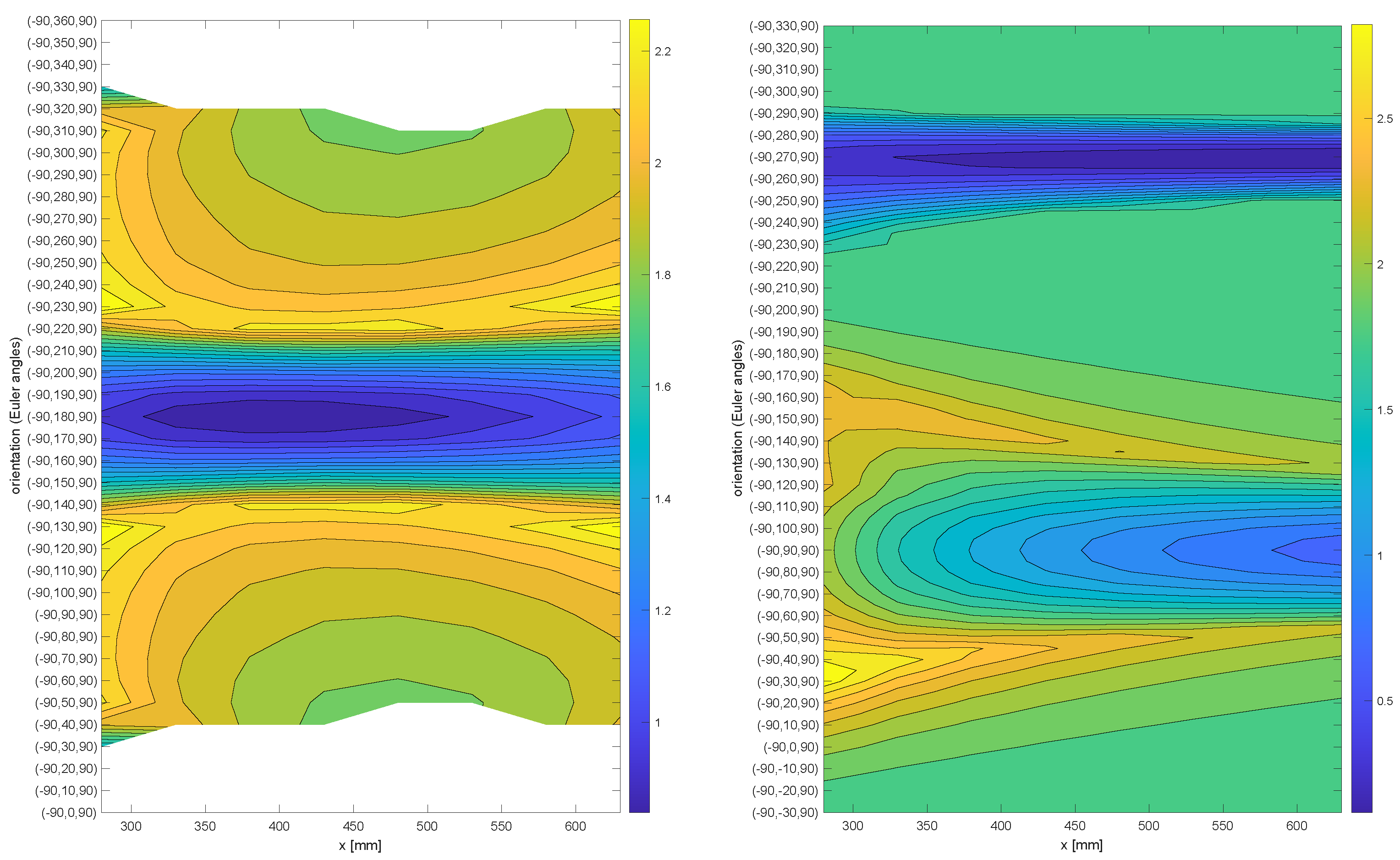 Machines 11 00306 g011