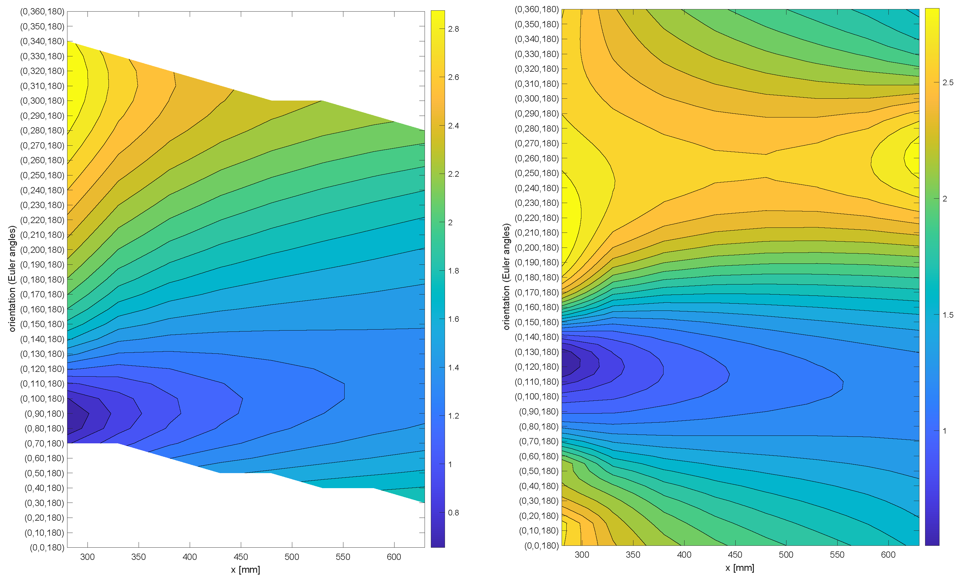 Machines 11 00306 g013