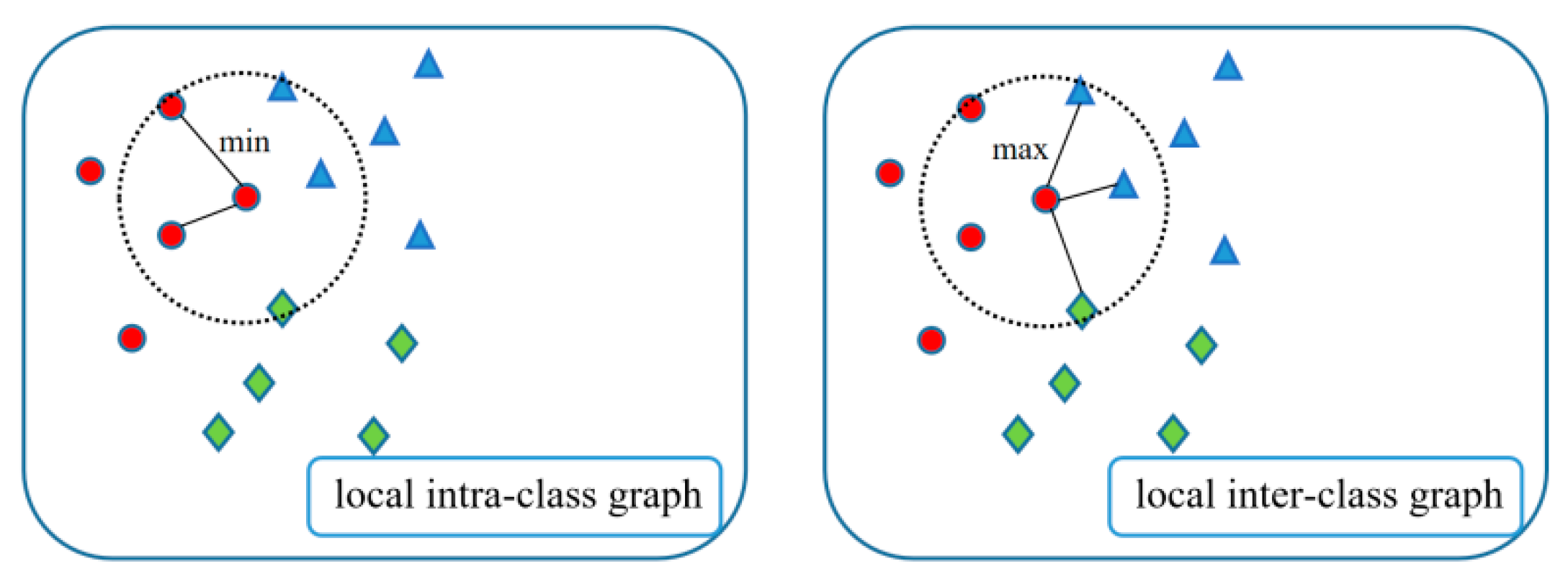Machines 11 00307 g001