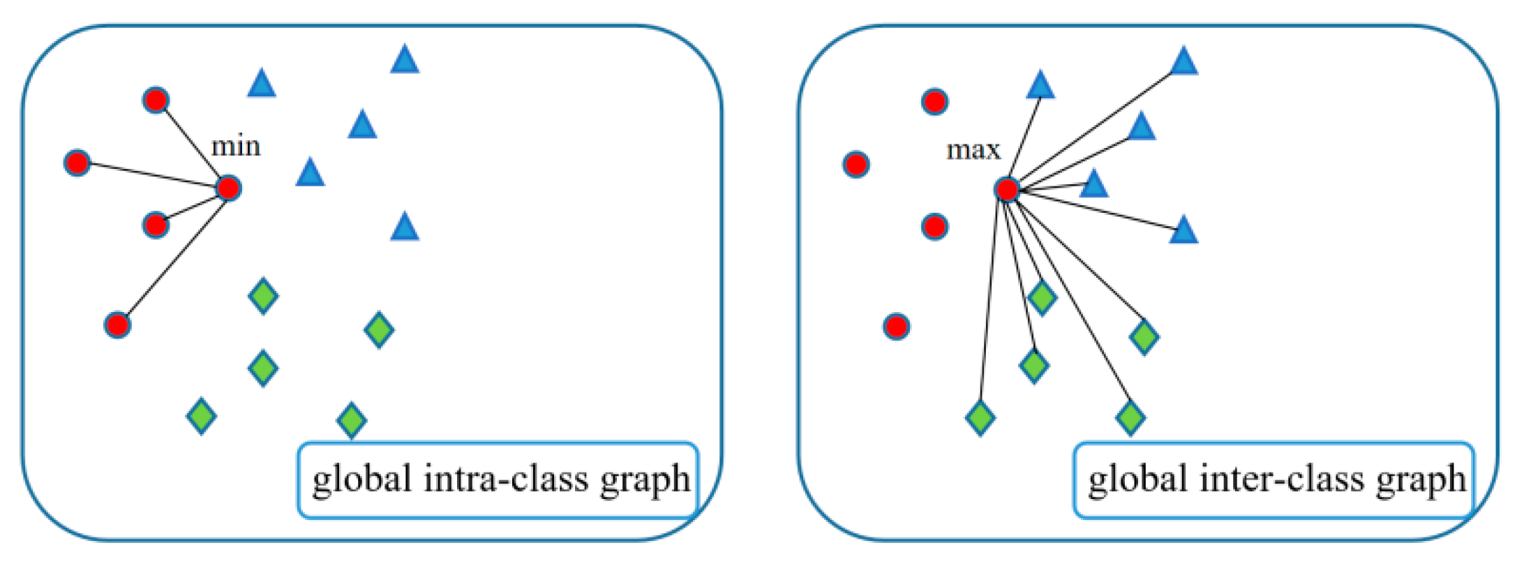 Machines 11 00307 g002