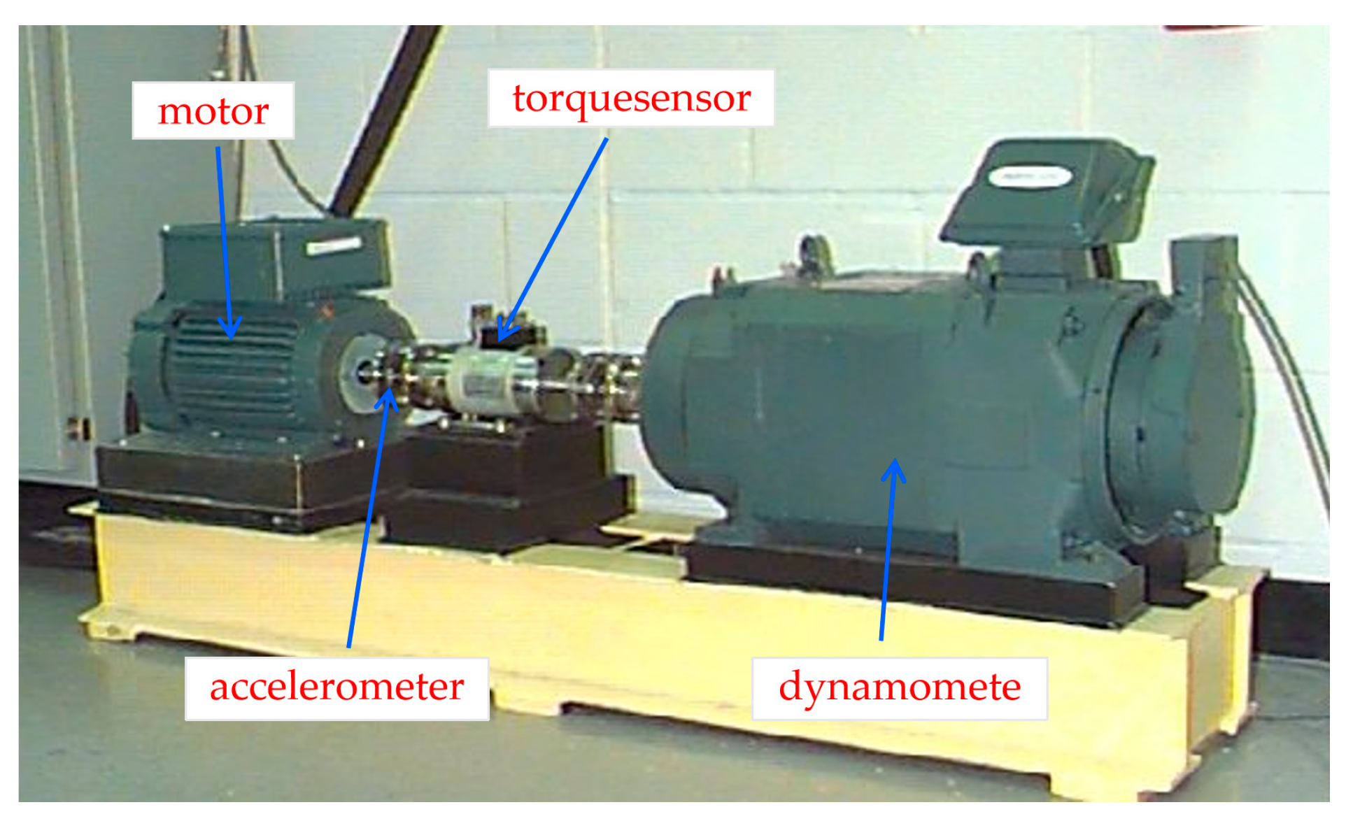 Machines 11 00307 g004