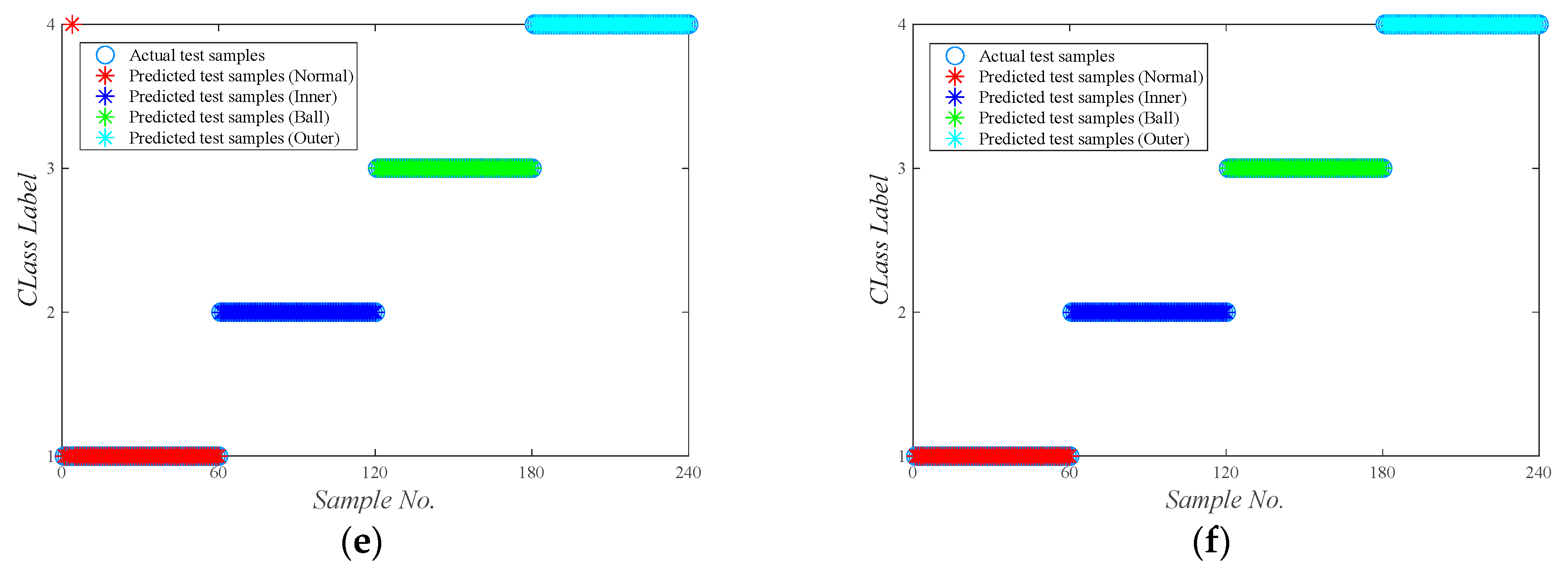 Machines 11 00307 g008b