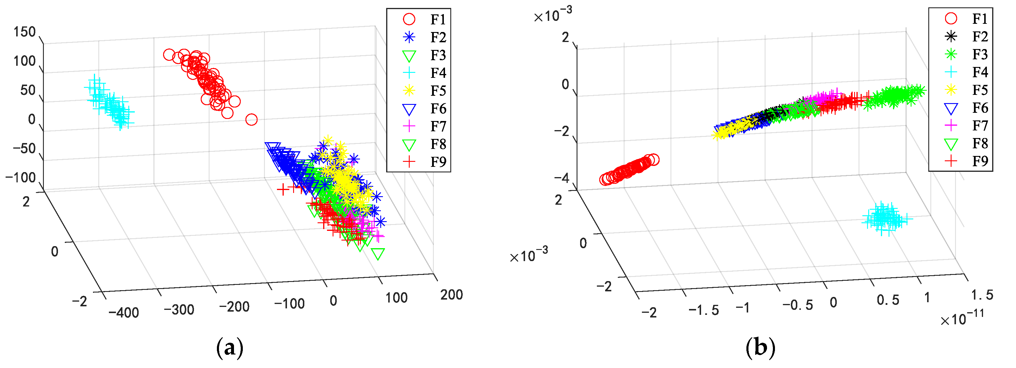 Machines 11 00307 g013a