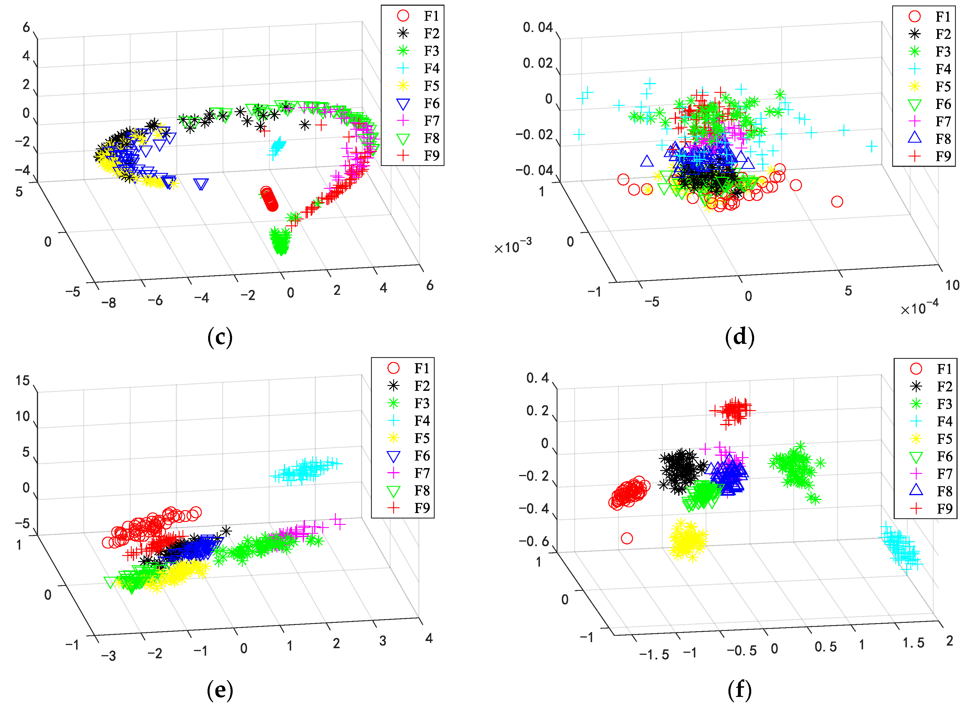Machines 11 00307 g013b