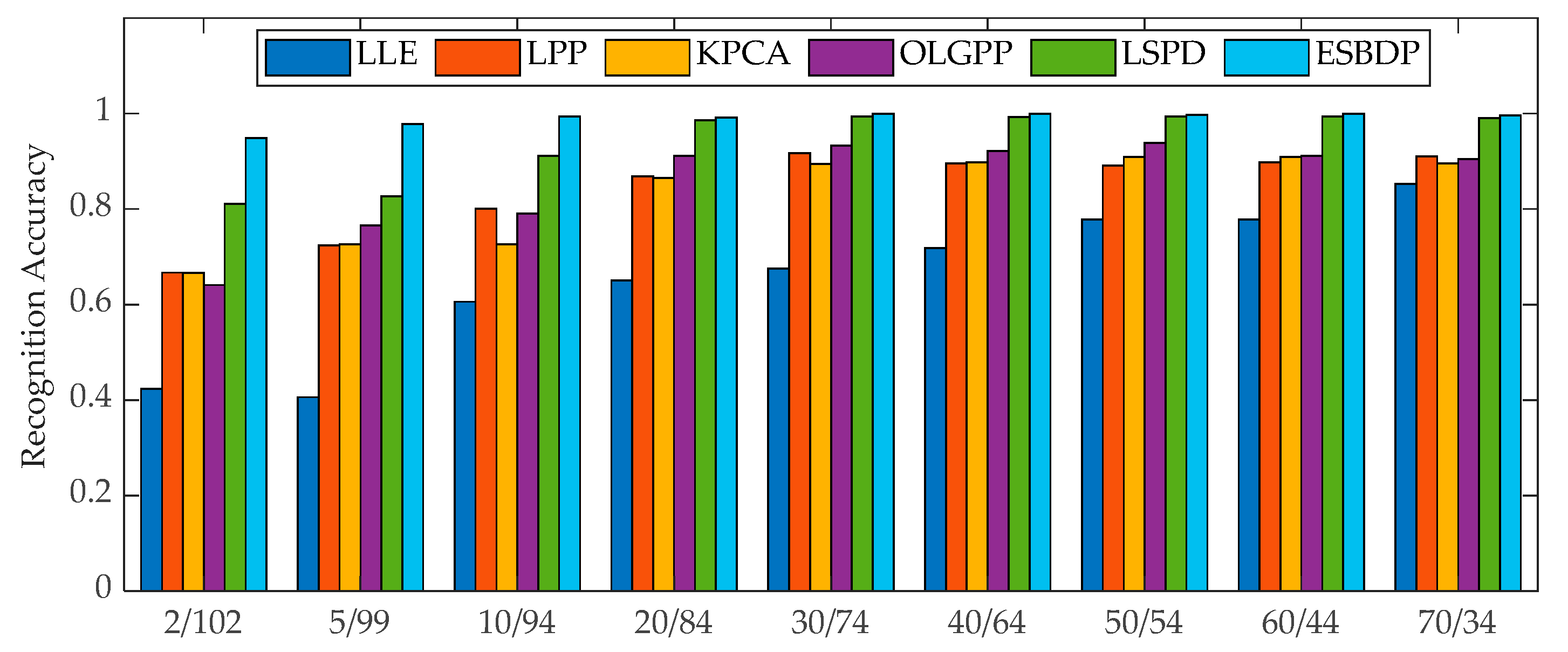 Machines 11 00307 g016