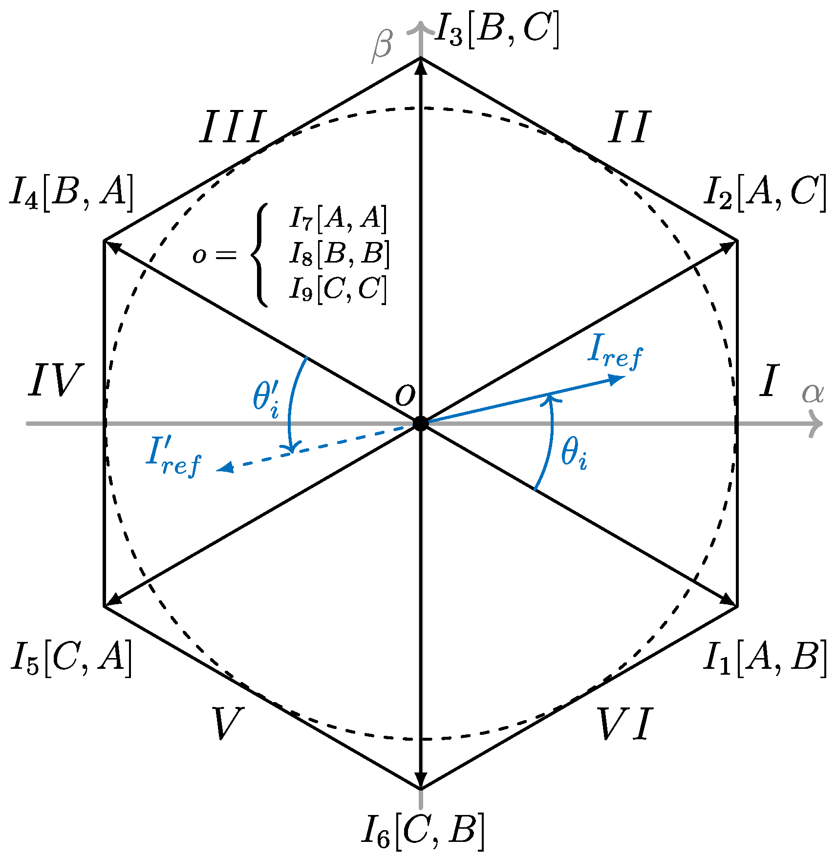 Machines 11 00308 g004