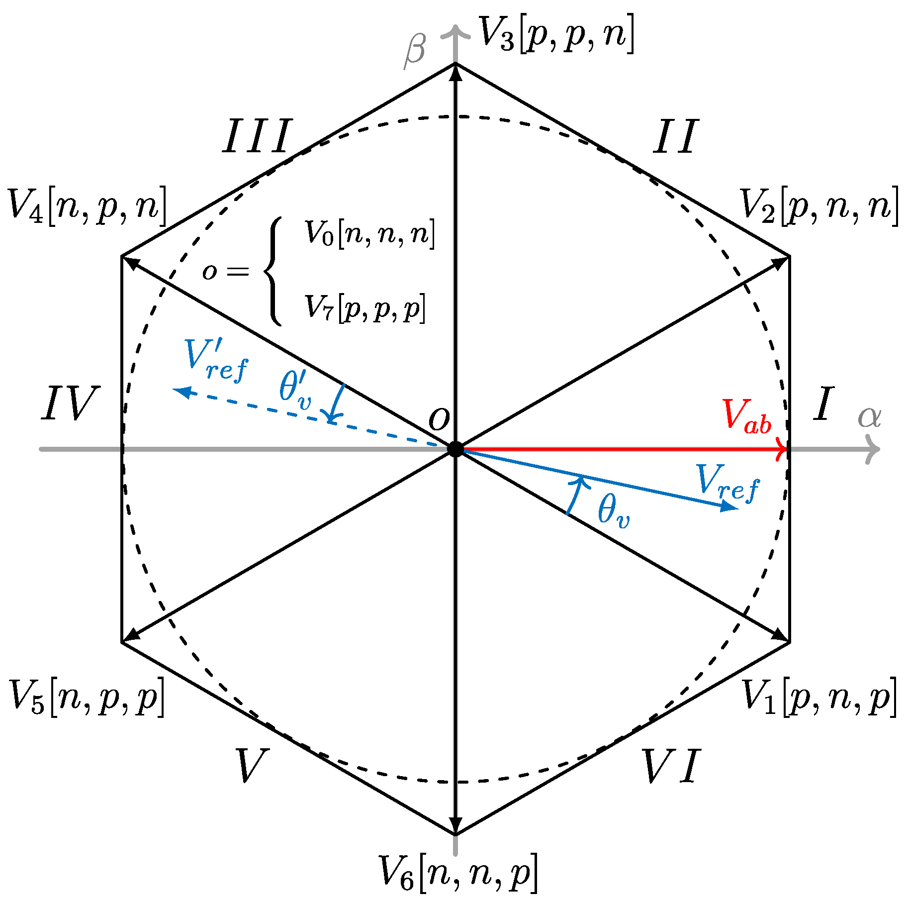 Machines 11 00308 g005