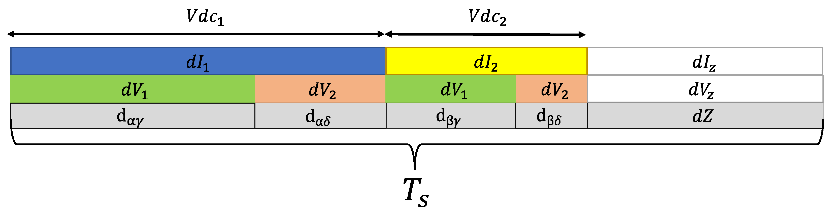 Machines 11 00308 g006