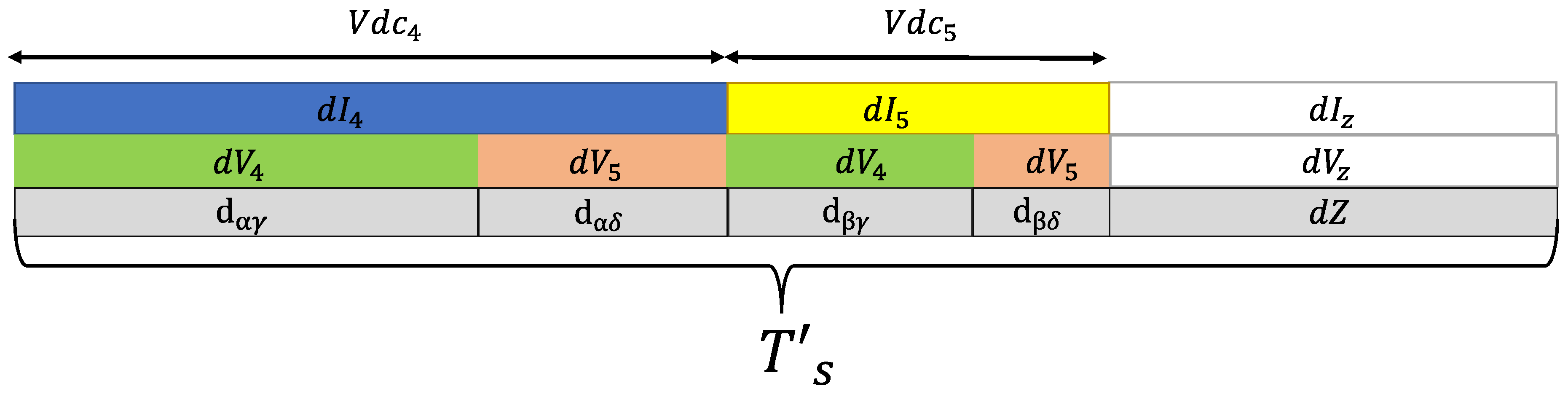 Machines 11 00308 g007