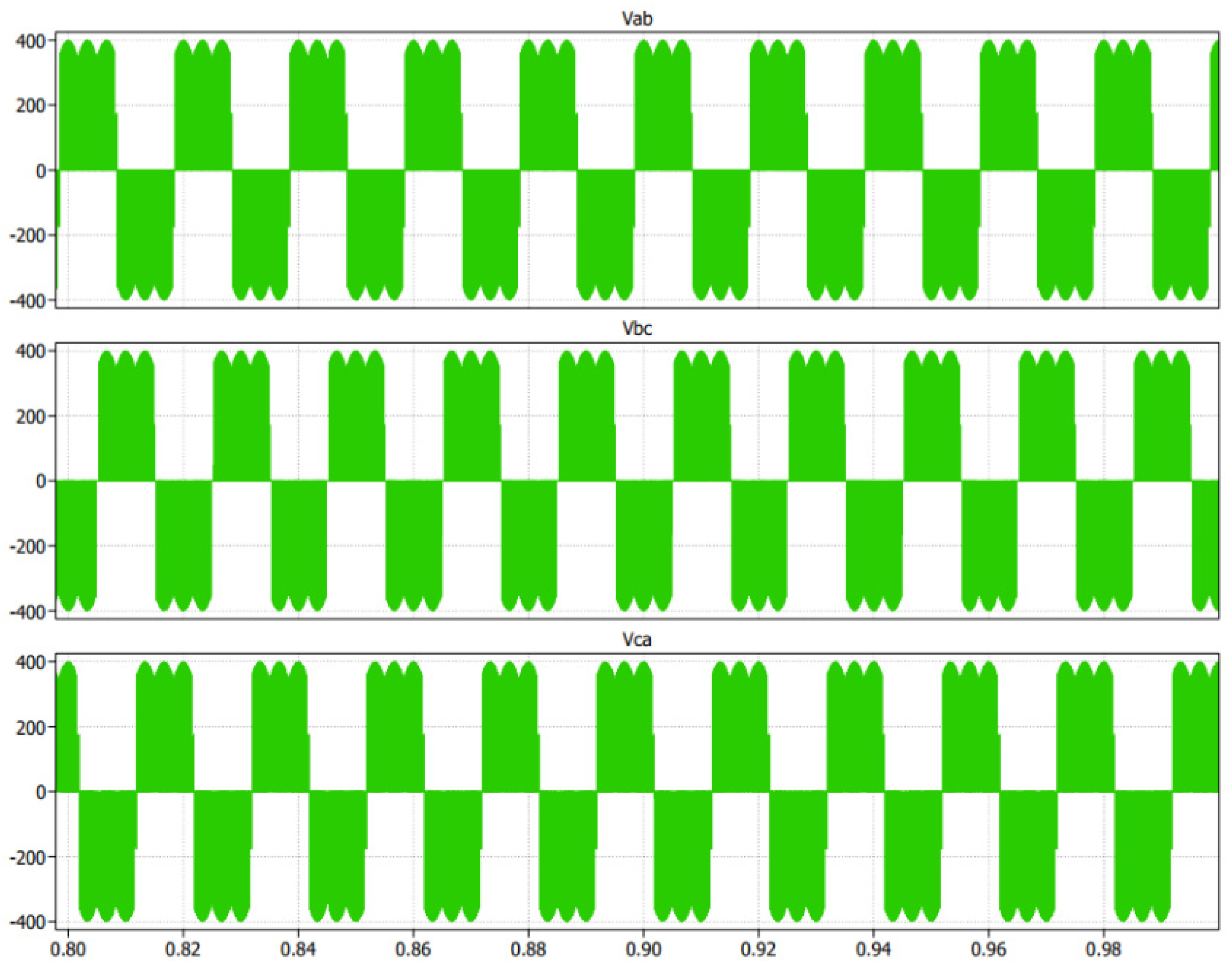 Machines 11 00308 g009