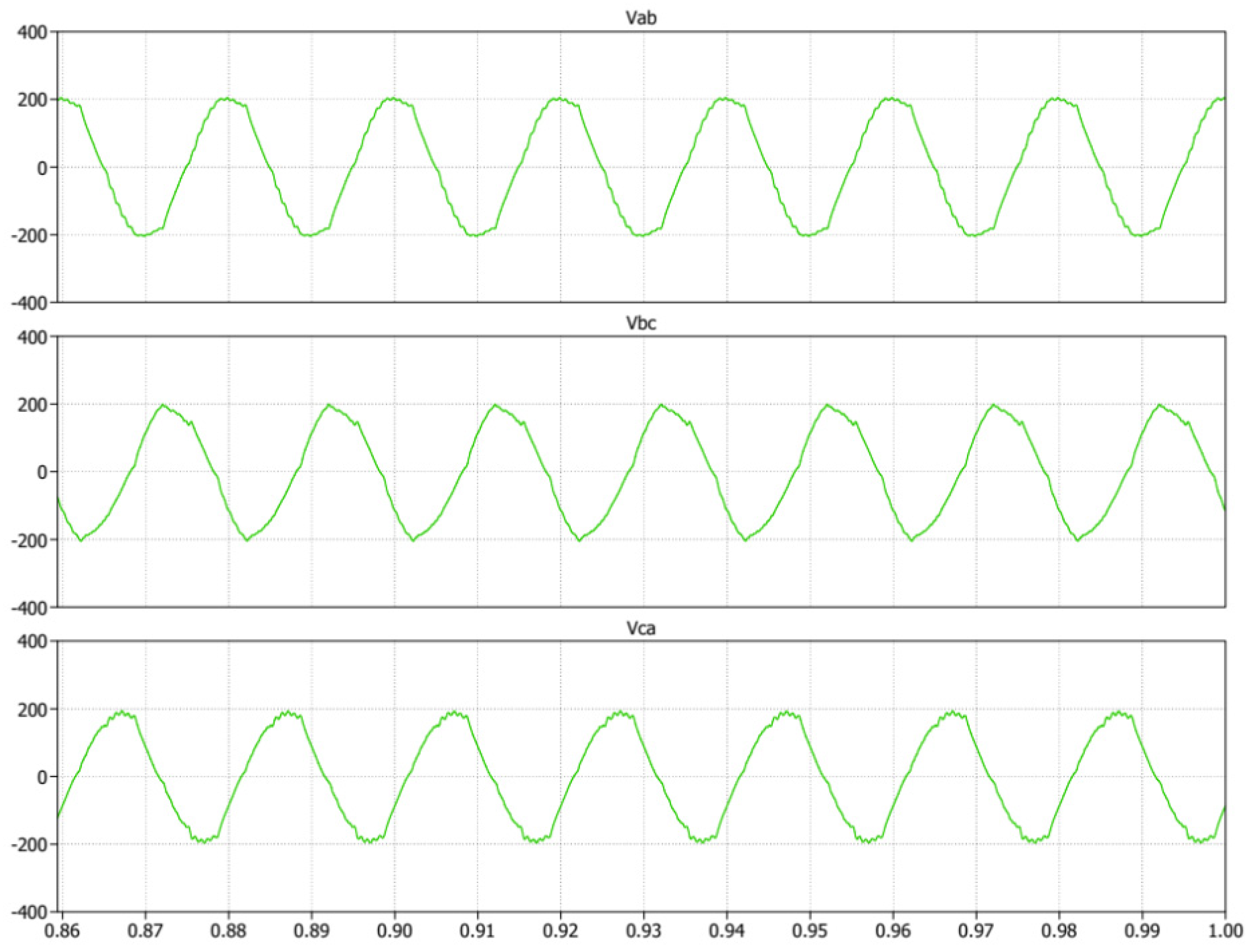 Machines 11 00308 g010