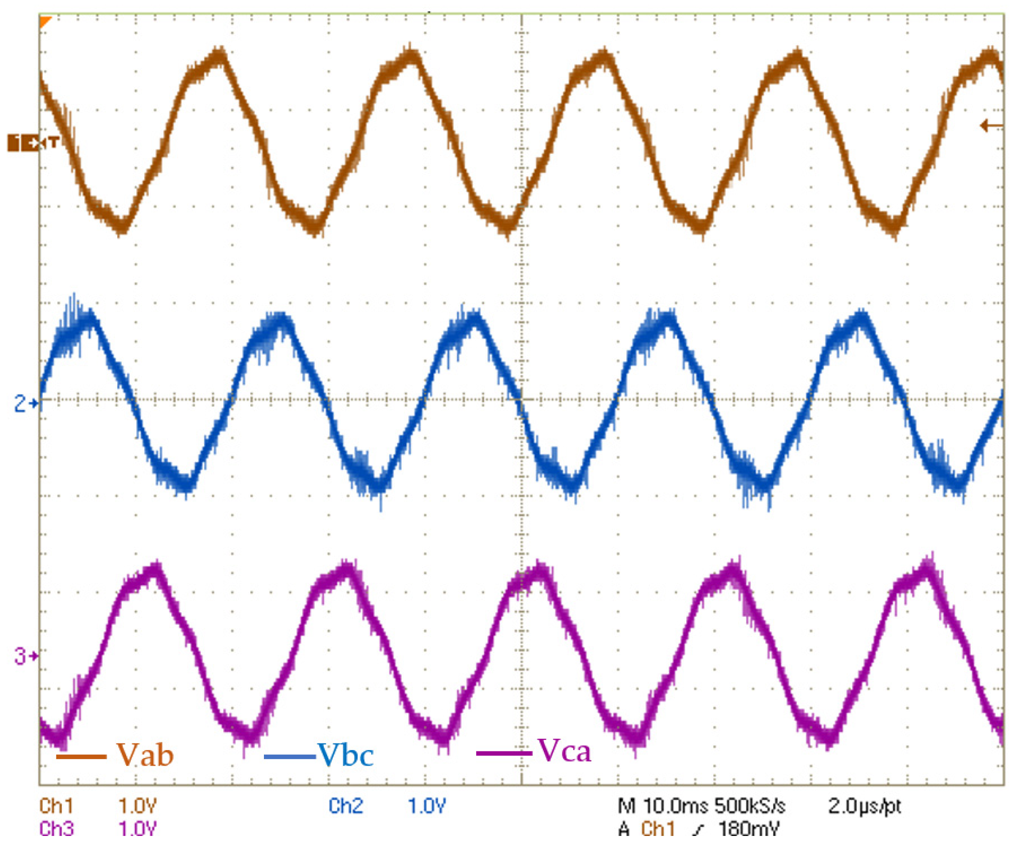 Machines 11 00308 g014
