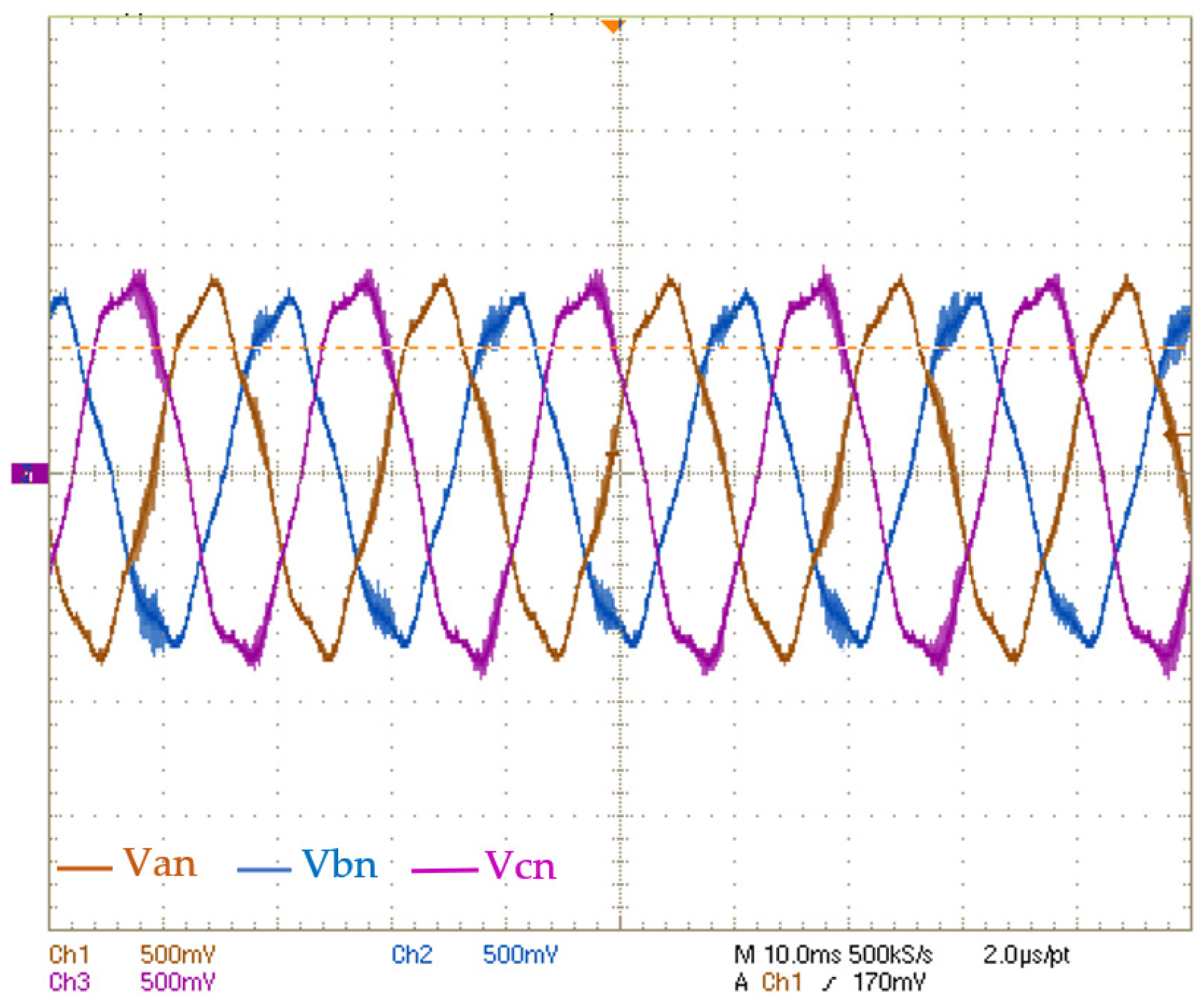 Machines 11 00308 g015