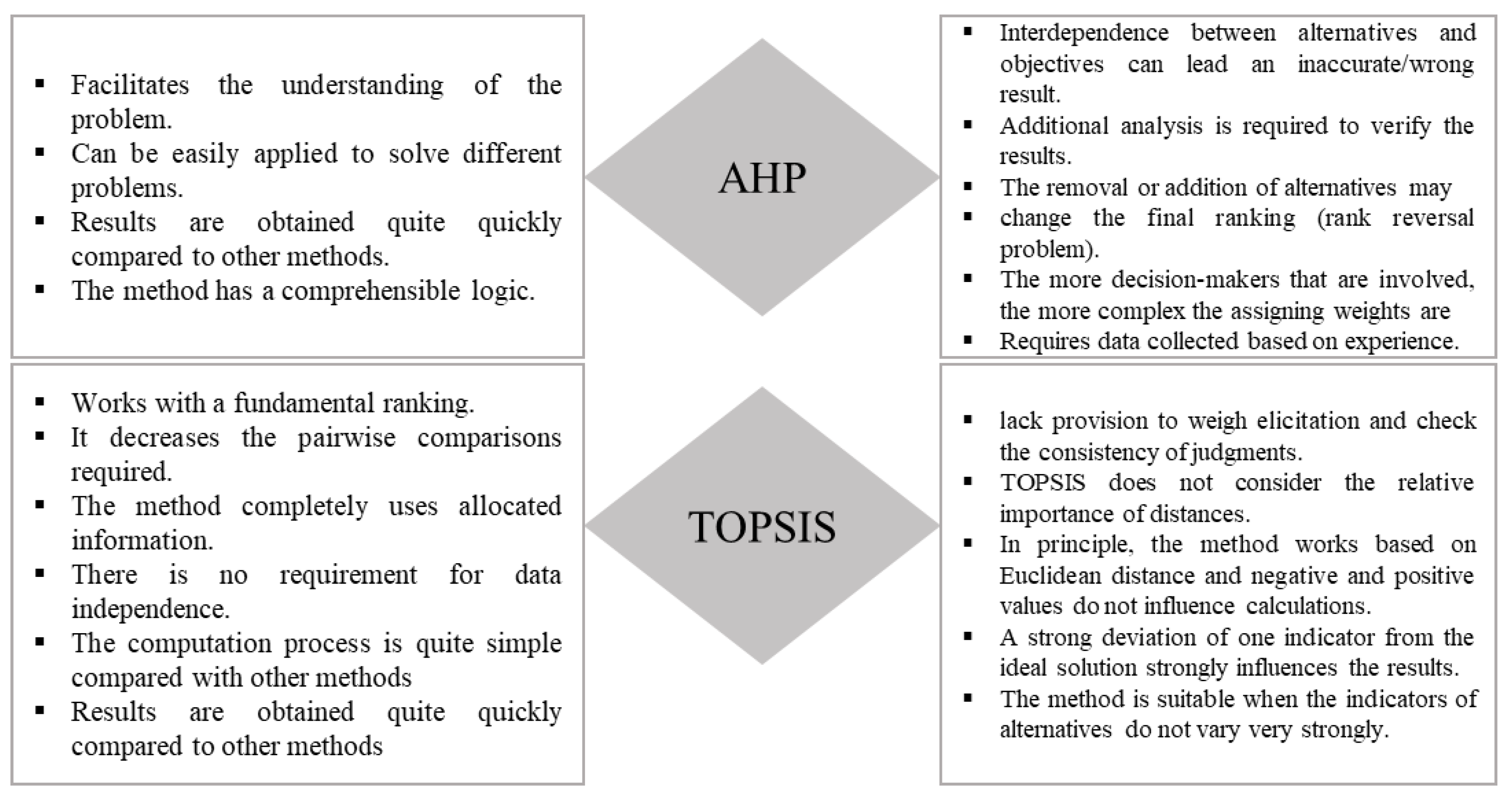 Machines 11 00310 g002