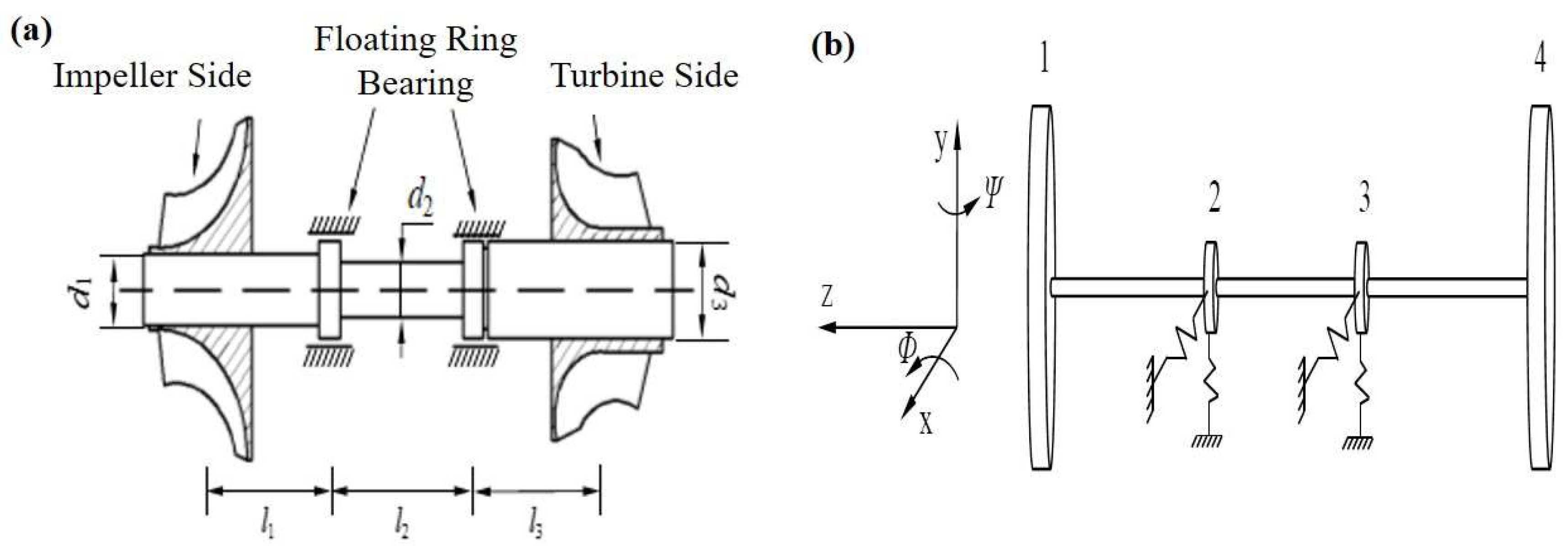 Machines 11 00311 g001