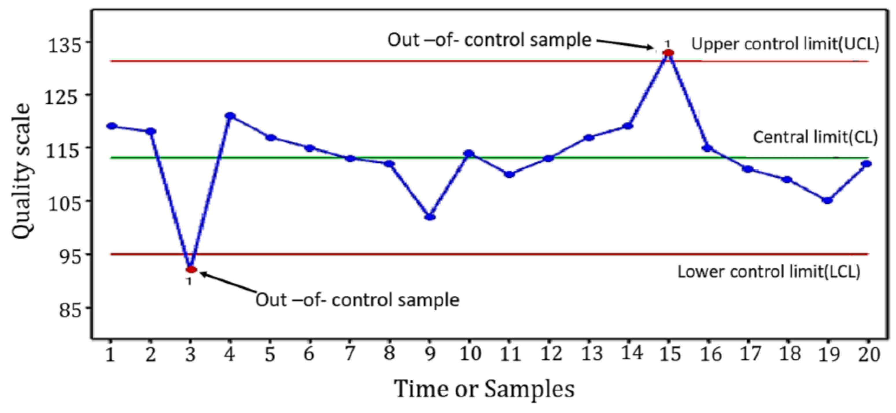 Machines 11 00312 g004