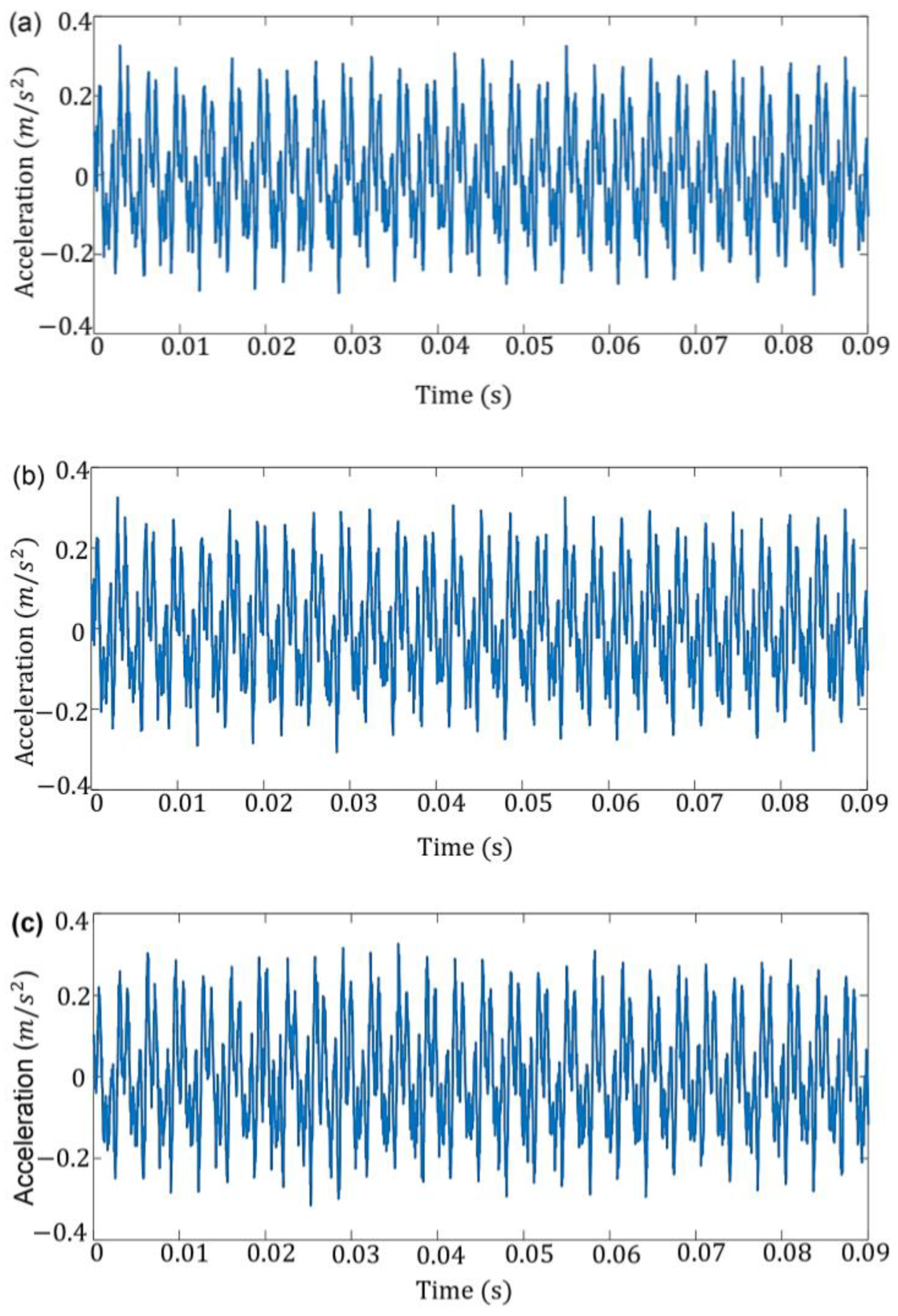 Machines 11 00312 g008a