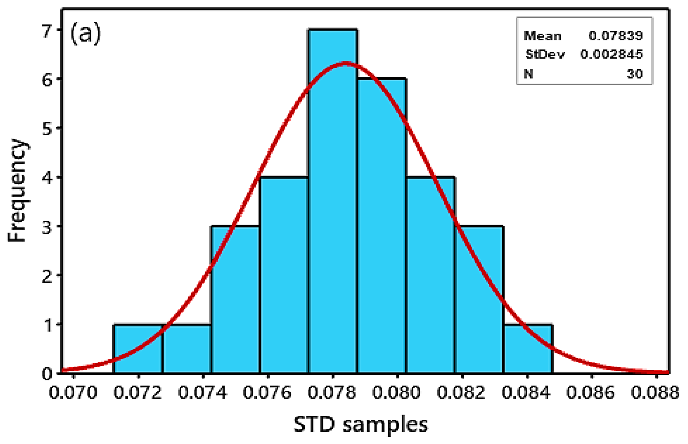Machines 11 00312 g011a
