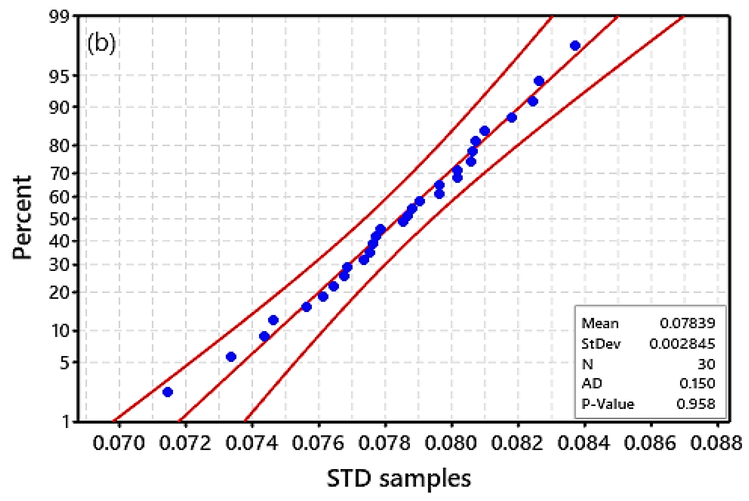 Machines 11 00312 g011b
